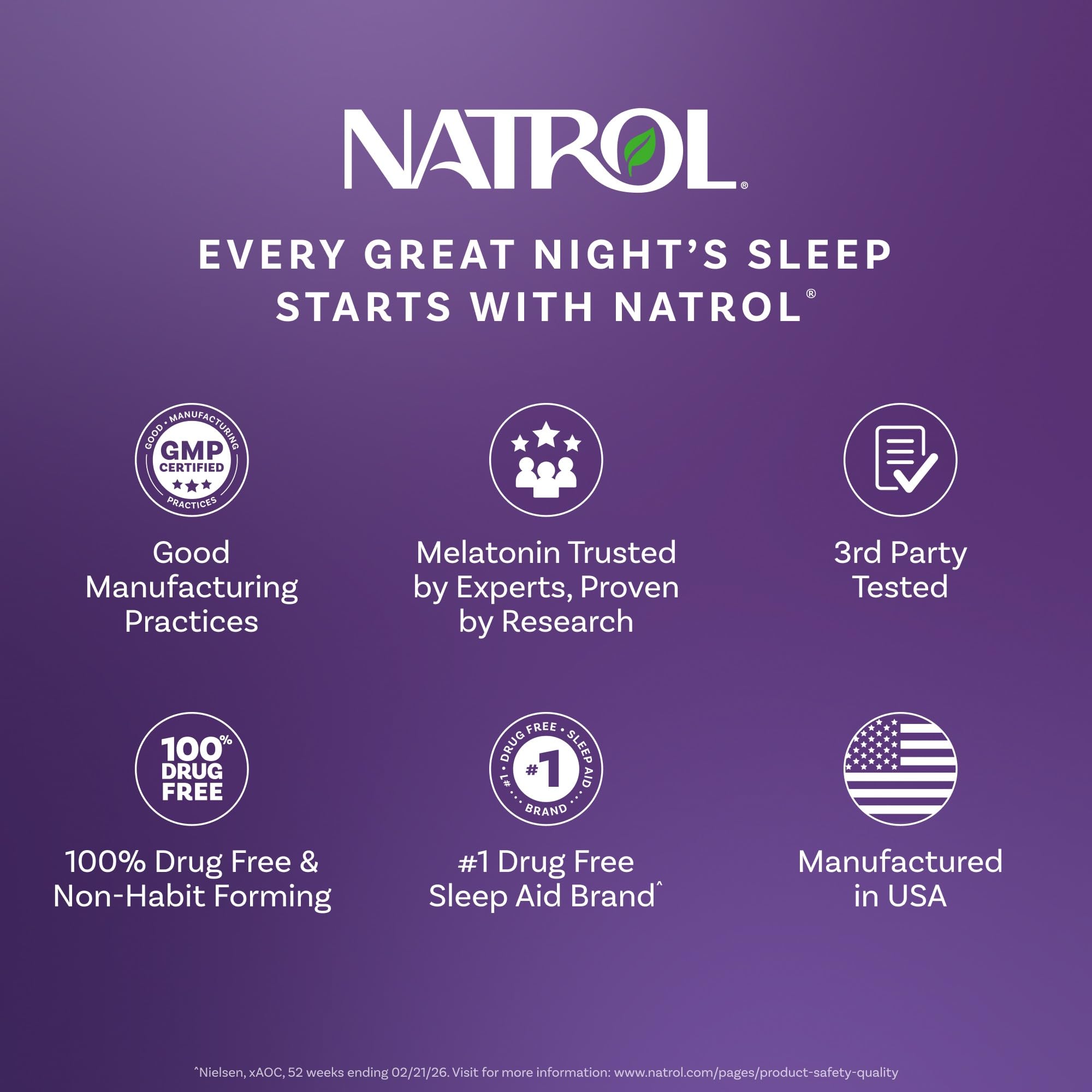Natrol Fast Dissolve Melatonin 3 mg, Melatonin Supplements for Restful Sleep, Sleep Support for Adults, 150 Strawberry-Flavored Tablets Natrol buy supplements canada