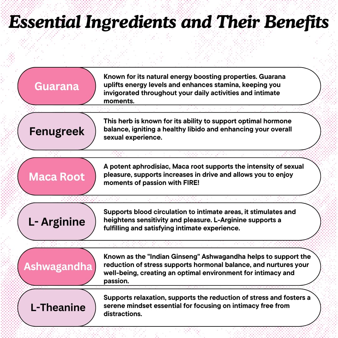 Waòm Wellness Crave – Women’s Desire Booster with Maca, Ashwagandha & L-Theanine – Natural Energy, Mood & Hormone Balance Support – 60 Vegan Capsules Waòm Wellness buy supplements canada