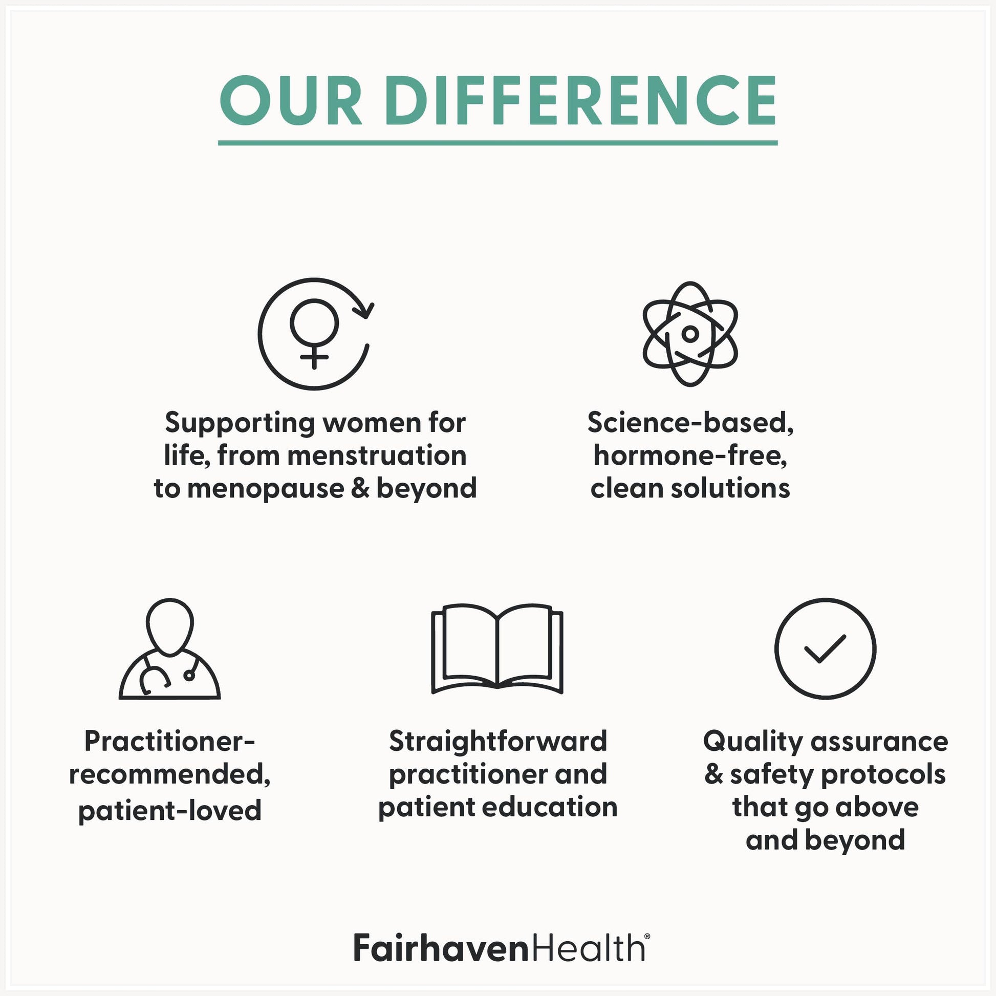 Fairhaven Health Myo-Inositol and D-Chiro Inositol Supplement for Women | 40:1 Ratio | Female Fertility Supplement for Women and Hormone Balance* | Vegan | 120 Myo & D-Chiro Inositol Capsules Fairhaven Health buy supplements canada