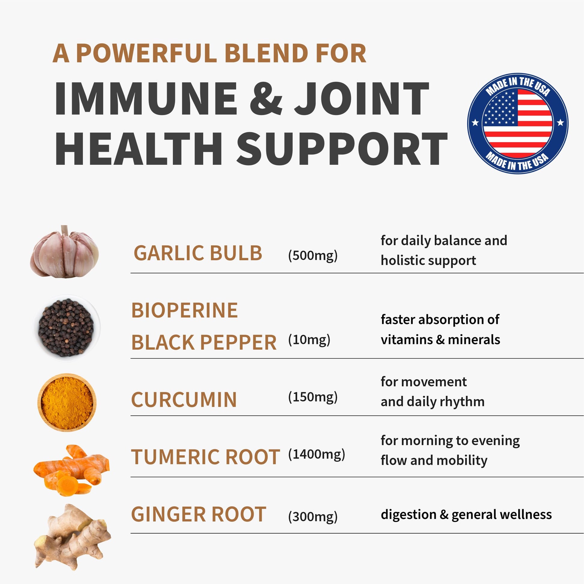 4-in-1 Turmeric Joint Support Supplements with Garlic and BioPerine - 2360 mg High Potency Herbal Blend for Mobility, Everyday Flexibility, Digestive Comfort MEDCHOICE buy supplements canada