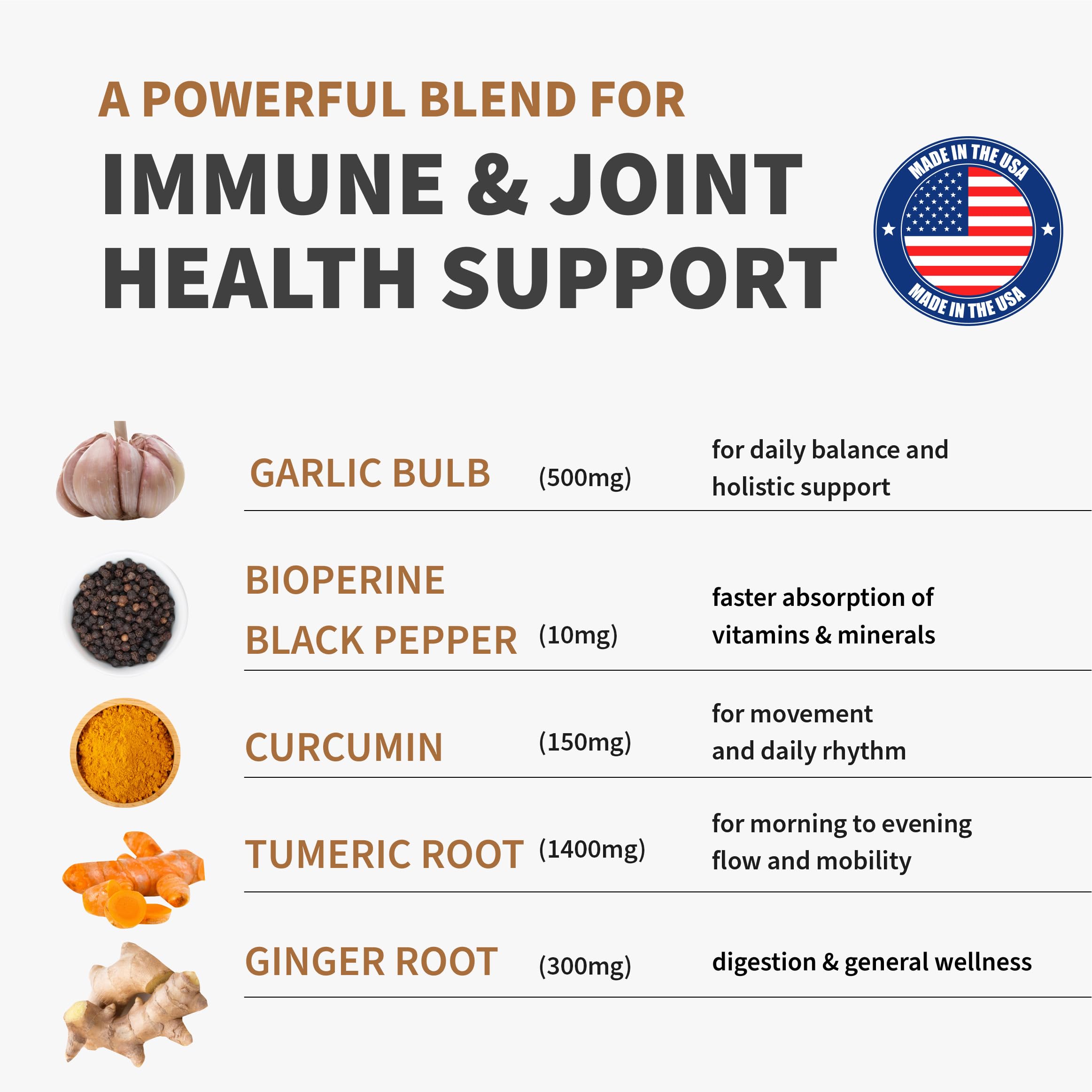 4-in-1 Turmeric Joint Support Supplements with Garlic and BioPerine - 2360 mg High Potency Herbal Blend for Mobility, Everyday Flexibility, Digestive Comfort MEDCHOICE buy supplements canada