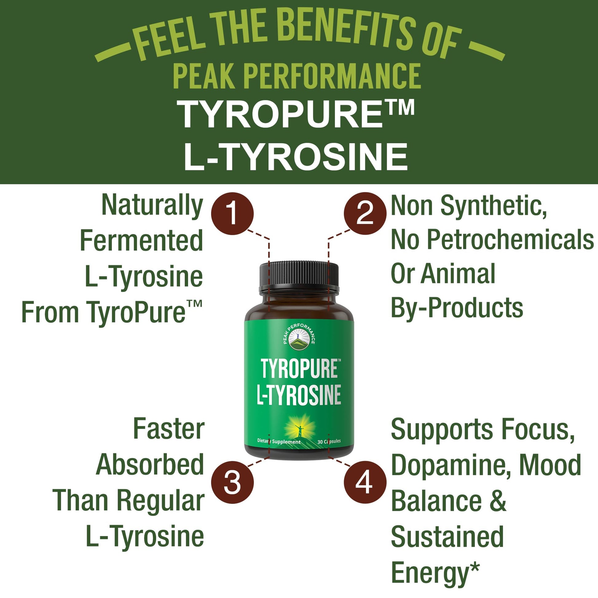 TyroPure L Tyrosine Supplement. More Bioavailable, Cleaner Version of L-Tyrosine. Vegan, Naturally Fermented 500mg Capsules for Mental Clarity, Dopamine. Mood Support for Women and Men Peak Performance buy supplements canada