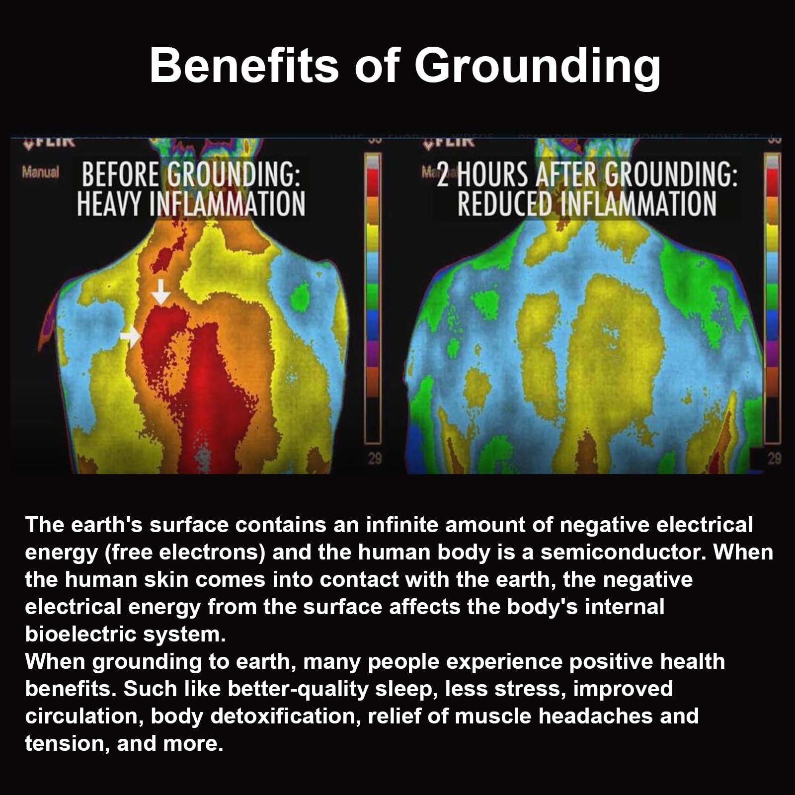 Seader Grounding Mat for Sleep, Conductive Grounding Pad, Earth Mat with 15ft Grounding Cord seader buy supplements canada
