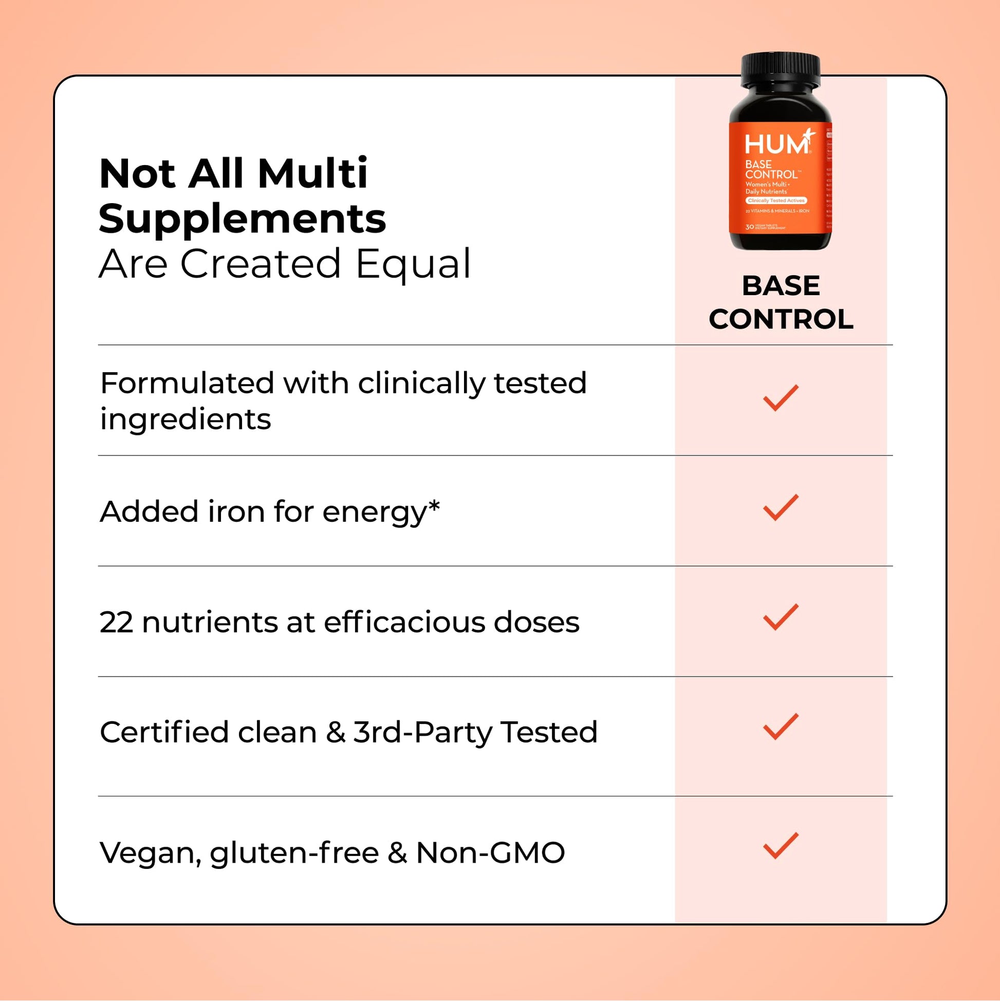 HUM Base Control Multivitamin for Women with Vitamin C, Iron, Biotin, Zinc, B Complex, Daily Women's Multivitamin, 22 Essential Vitamins & Minerals HUM buy supplements canada