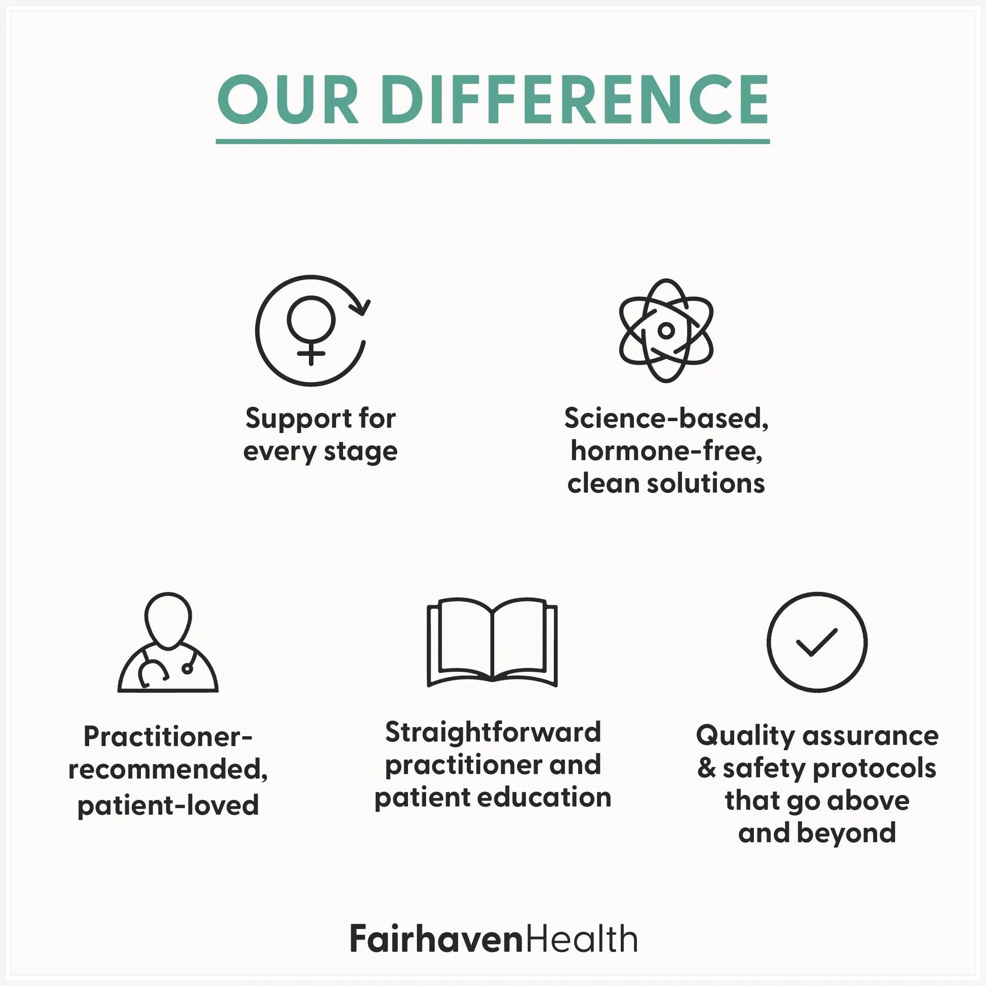 Fairhaven Health Womens Multivitamin Essentials | Once Daily Multivitamin for Women Support for Energy, Immune Health, Eye Health, Hormone Balance | Fairhaven Health buy supplements canada
