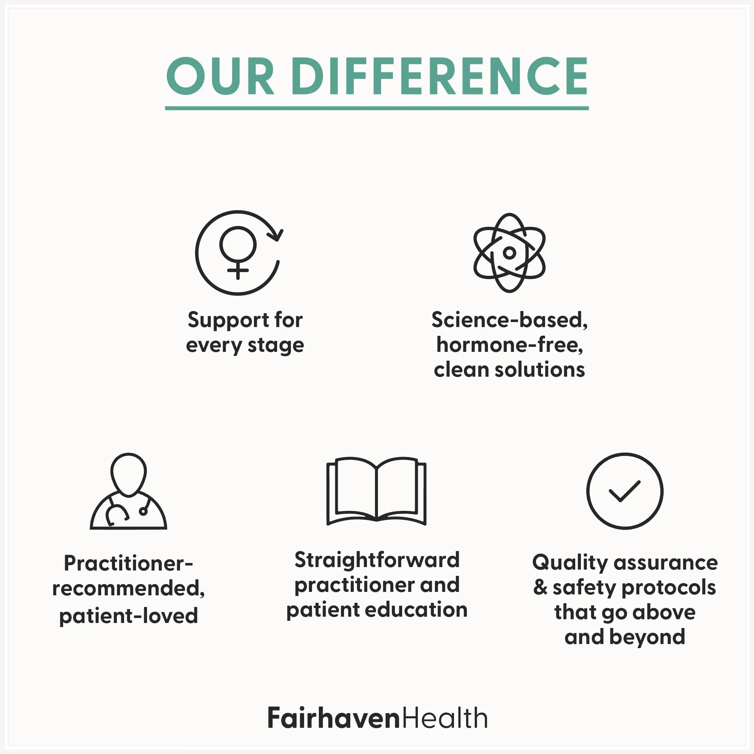 Fairhaven Health Womens Multivitamin Essentials | Once Daily Multivitamin for Women Support for Energy, Immune Health, Eye Health, Hormone Balance | Fairhaven Health buy supplements canada