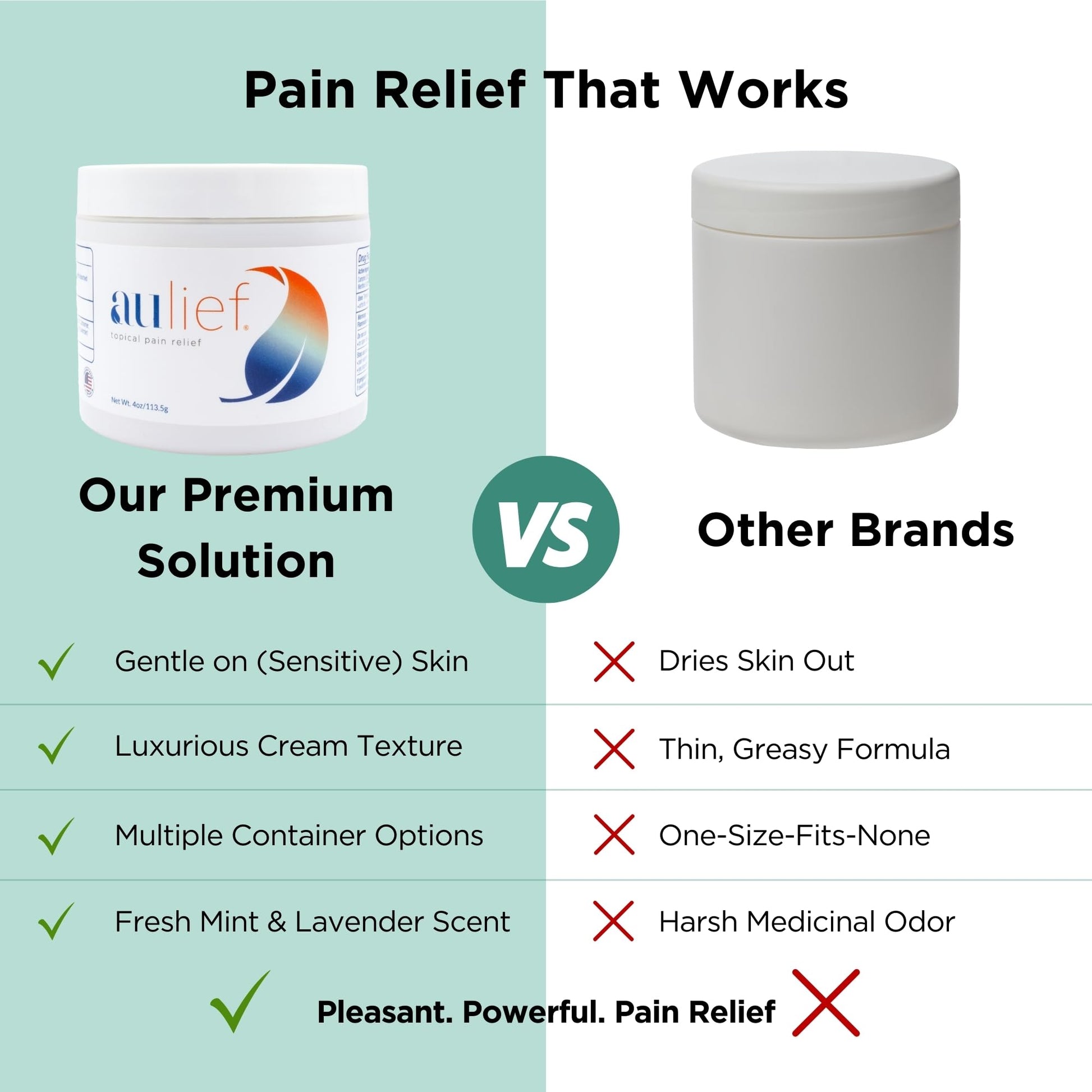 China-Gel Aulief Pain Relief Cream Arthritis & Muscle Rub for Sore Muscles & Joint Pain, Neck, Knee & Back Aches, Premium Mint Green Topical Gel, 6 oz Tottle China-Gel buy supplements canada