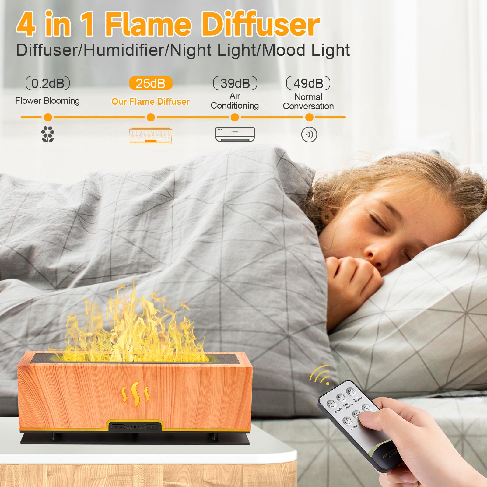 WENPHONE Upgraded 7 Color Essential Oil Diffusers, Flame Air Aroma Diffuser Humidifier, 200ml WENPHONE buy supplements canada