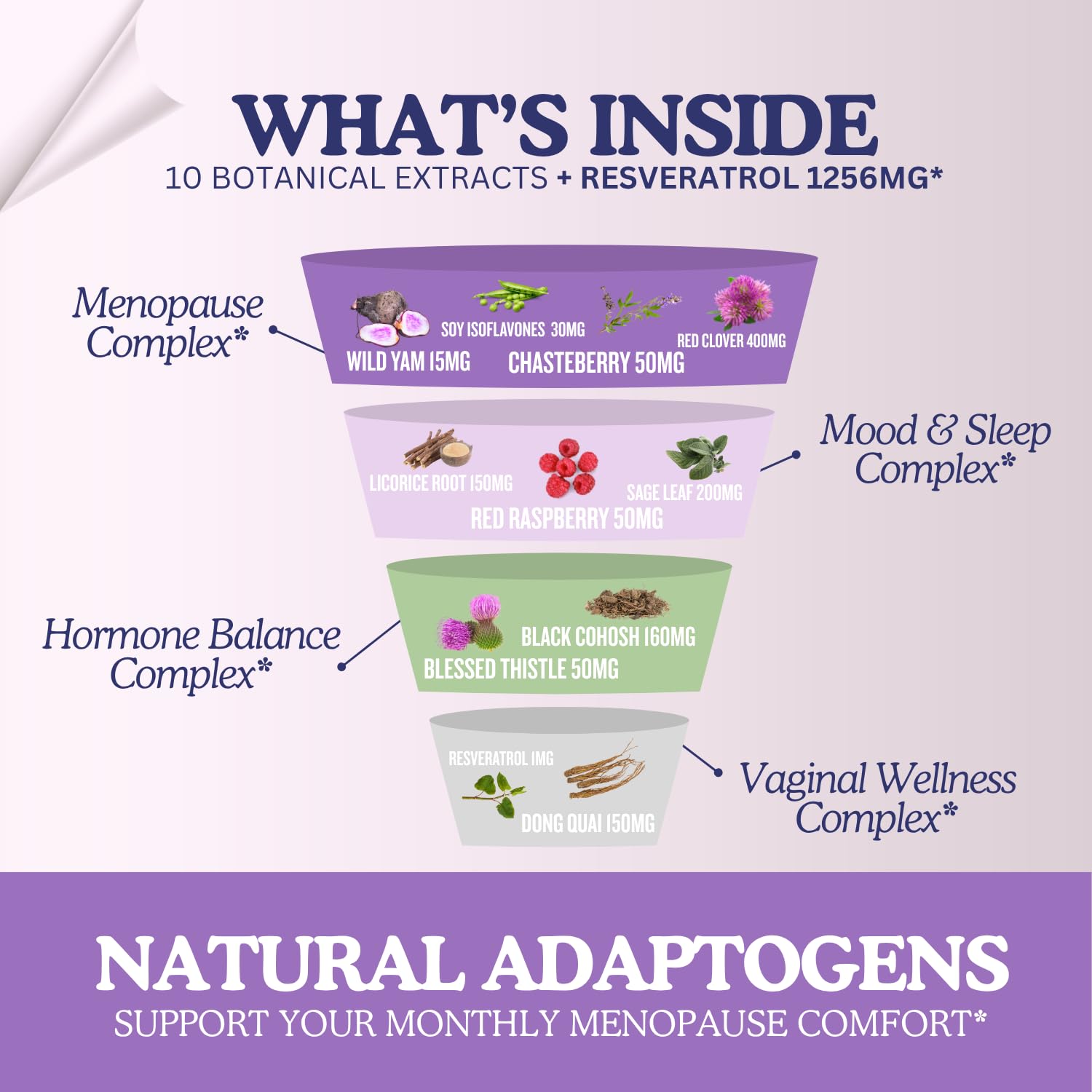 11-in-1 Hormonal Balance, Relief for Menopause Symptoms, Helps Reduce Hot Flashes, Night Sweats, and Mood Swings, Clinically Proven Ingredients, Natural PMS Support, Made in USA, 3rd Party-Tested HERBAL HOT buy supplements canada