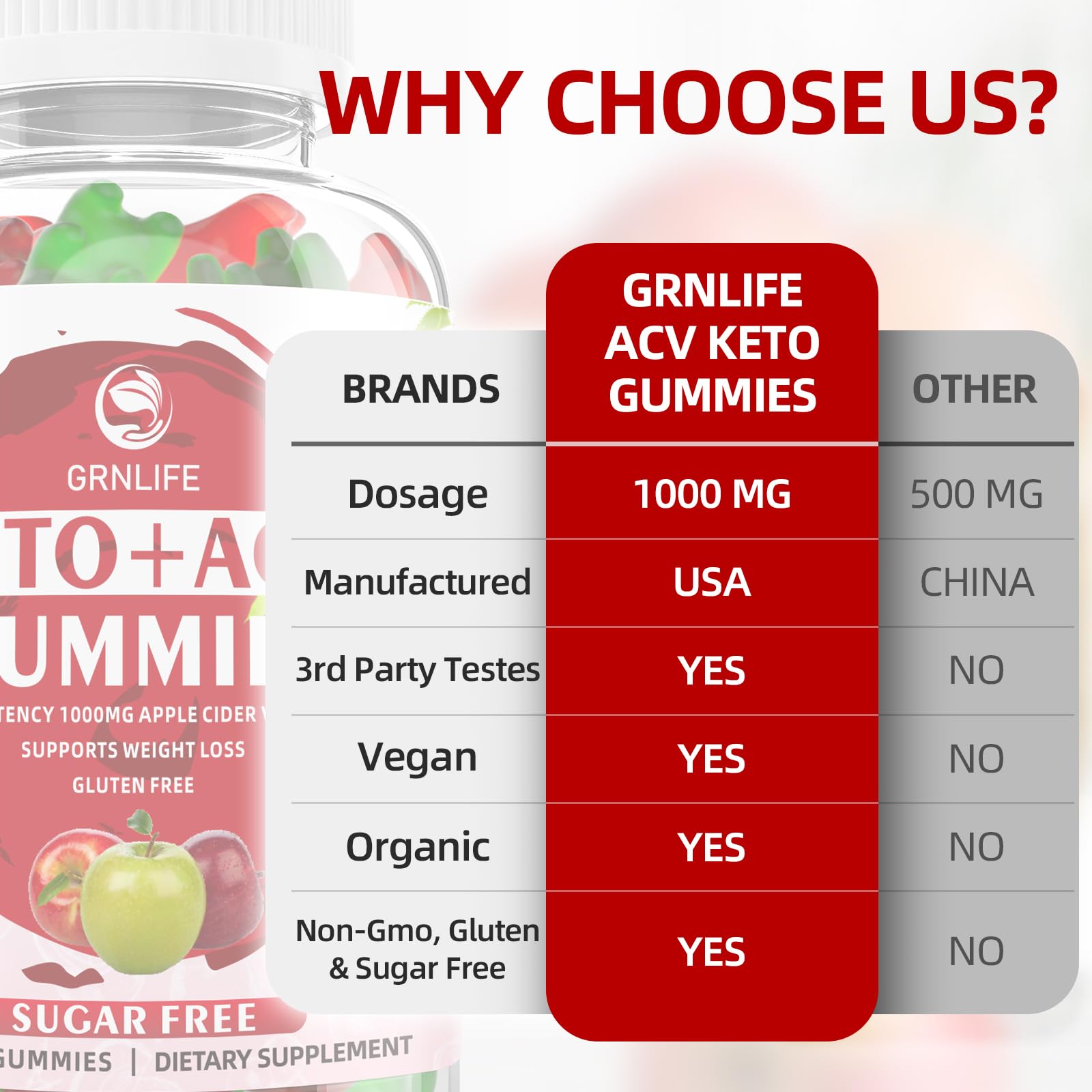 Keto ACV Gummies Advanced Weight Loss, 1000MG Apple Cider Vinegar Gummies Supple GrnLife buy supplements canada