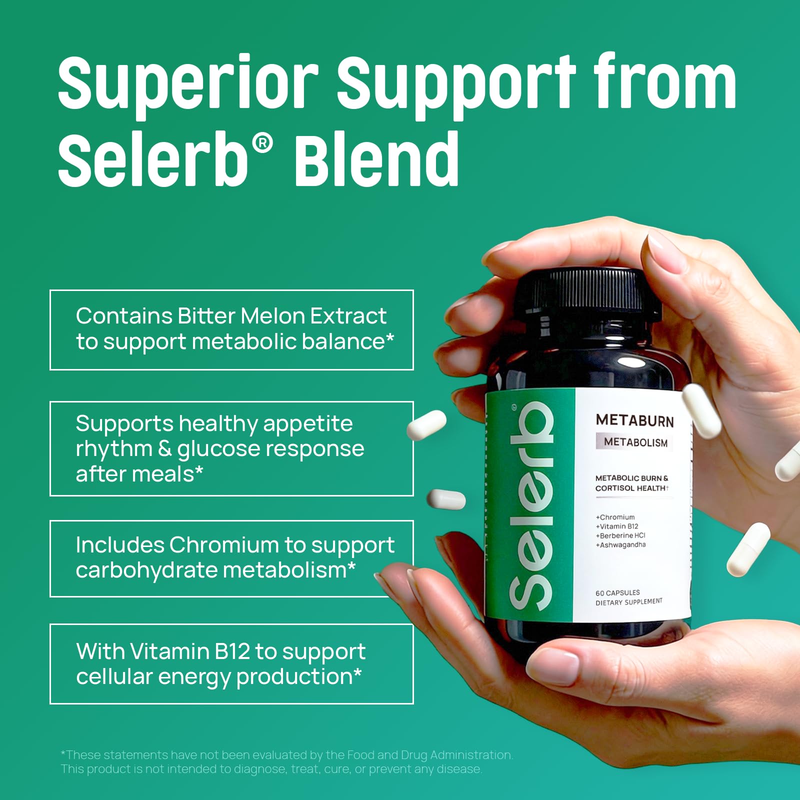 Selerb Metaburn Weight Loss Pills for Women & Men - Appetite Suppressant & Fat Burner, Metabolism Support Weight Loss Supplement with Berberine Selerb buy supplements canada