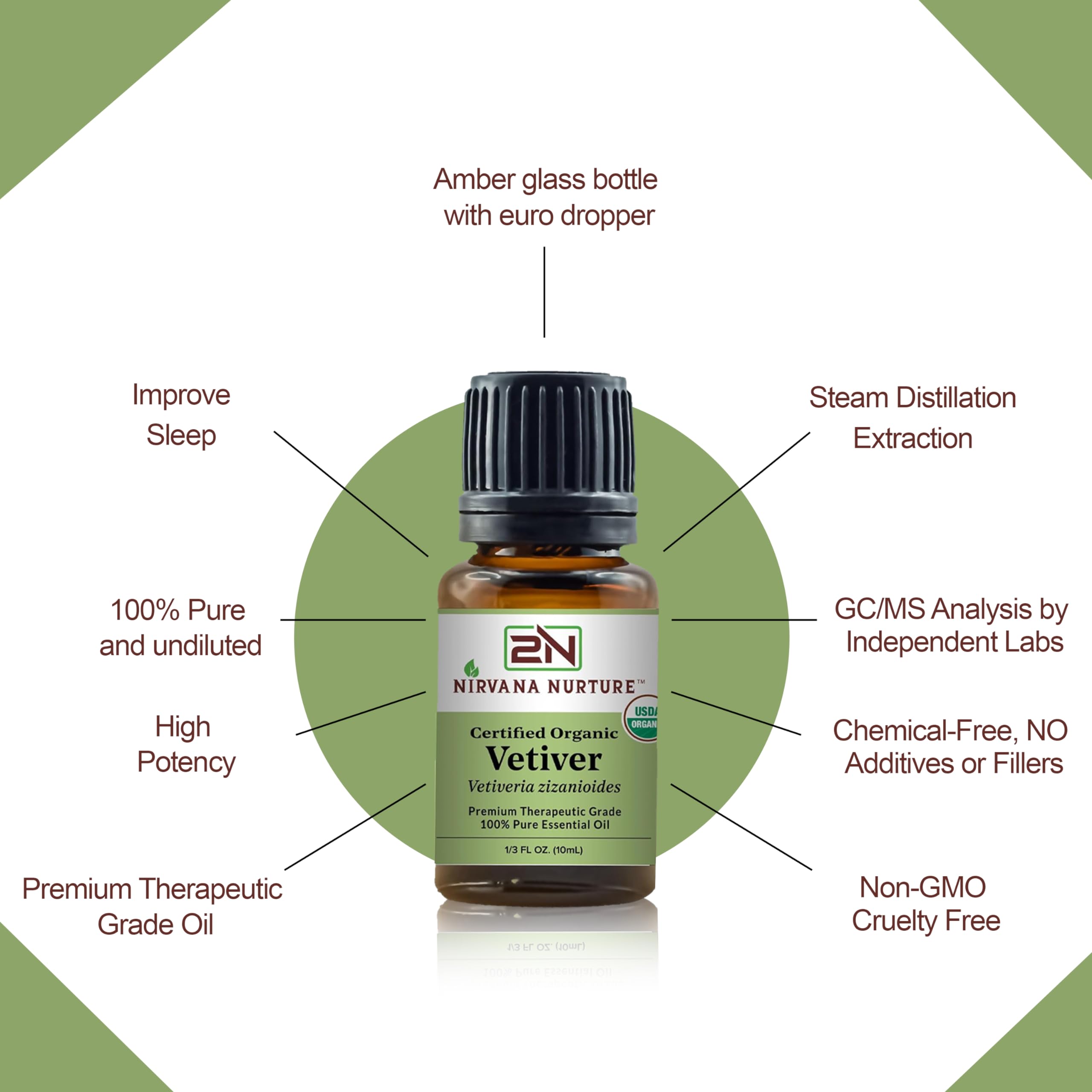 Nirvana Nurture Vetiver Essential Oil USDA Certified Organic 100% Pure Premium Therapeutic Grade Nirvana Nurture buy supplements canada