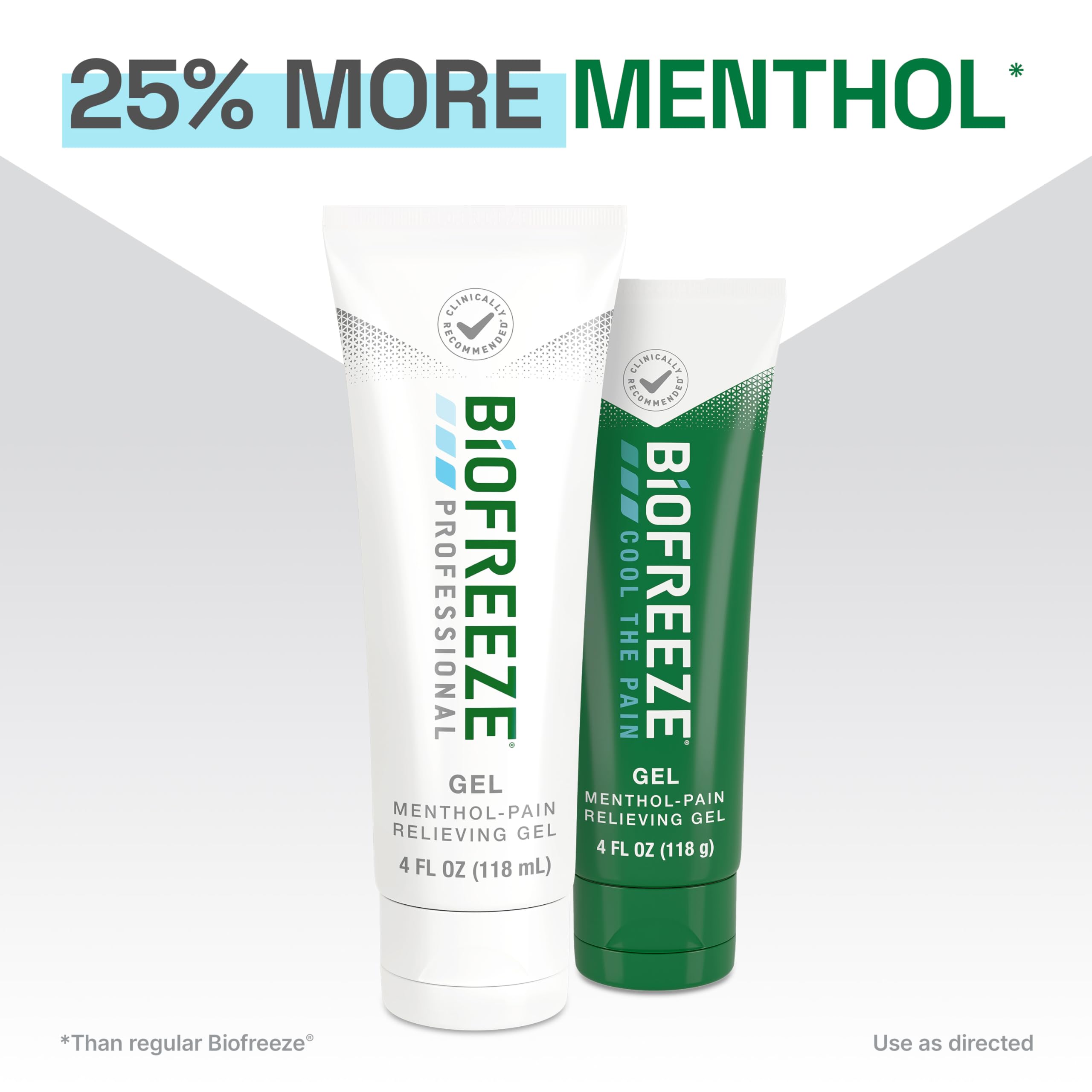 Biofreeze Professional Gel Pain Relief for Knee, Neck, Hip, Joint, Shoulder, & Simple Backache, Arthritis Pain Reliever, Sore Muscle Relief, Colorless Menthol Gel 32 Fl Oz Biofreeze buy supplements canada