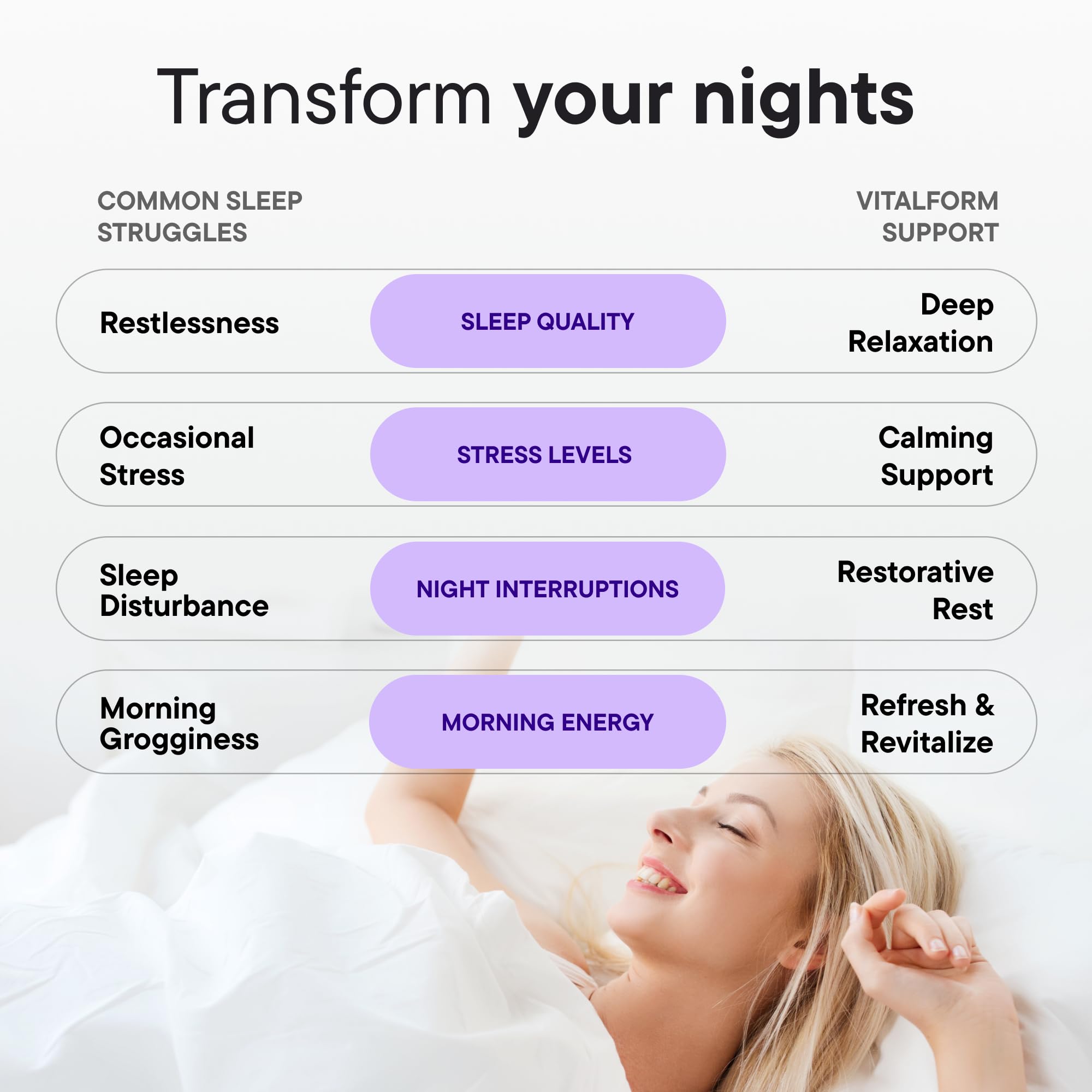 VitalForm Magnesium Glycinate Sleep Complex – Non-Habit Forming Support with L-Theanine, GABA, Zinc & Rhodiola – Promotes Relaxation, Calm & Muscle Recovery – Non-Melatonin – 100 Capsules VitalForm buy supplements canada