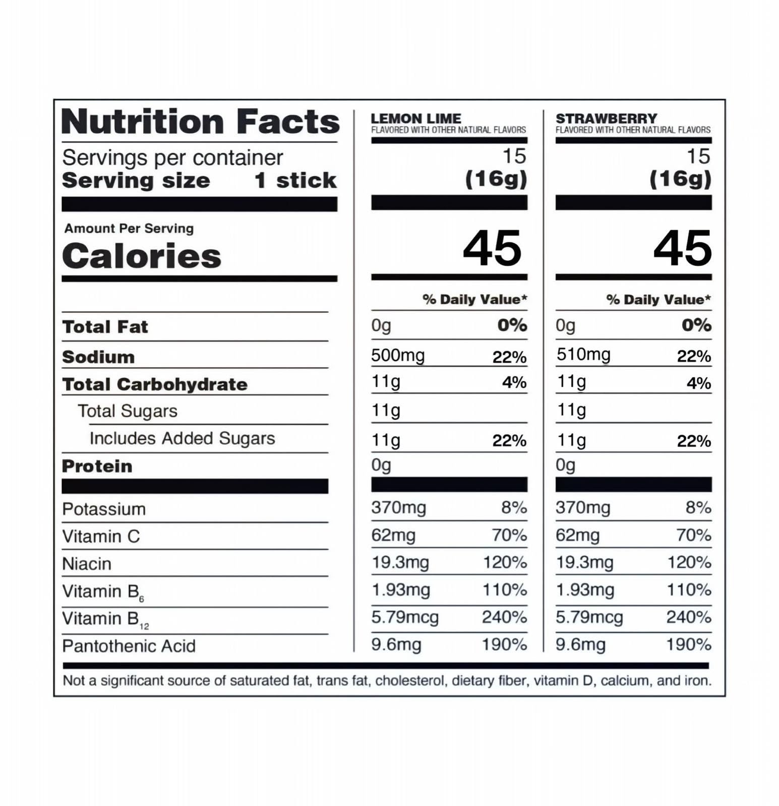 Liquid I.V. Hydration Multiplier Electrolyte Drink Mix, Variety, 0.56 Oz, 30 Ct Liquid I.V. buy supplements canada