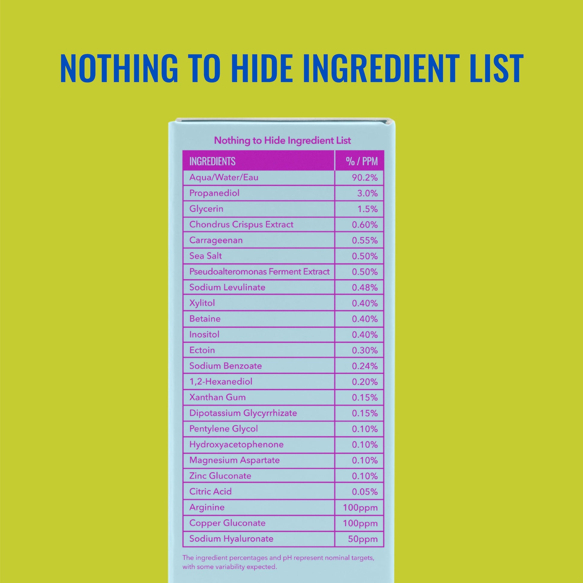 Good Molecules Hydrating Gel Moisturizer – Lightweight Water-Based Gel, Fast-Absorbing Oil-Free Moisturizer for Oily Good Molecules buy supplements canada