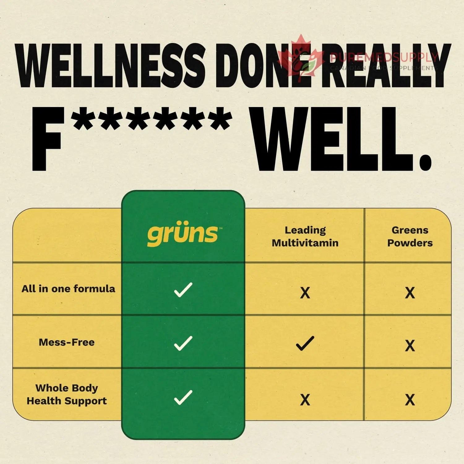 Gruns Sugar-Free Super Greens Gummies, Multivitamin Superfood Gummy Bears, Spirulina, Chlorella, Prebiotics & Fiber gummies for Digestive Health, Adaptogens Supplement, 20 Vitamins & Minerals, 10 pack Grüns buy supplements canada