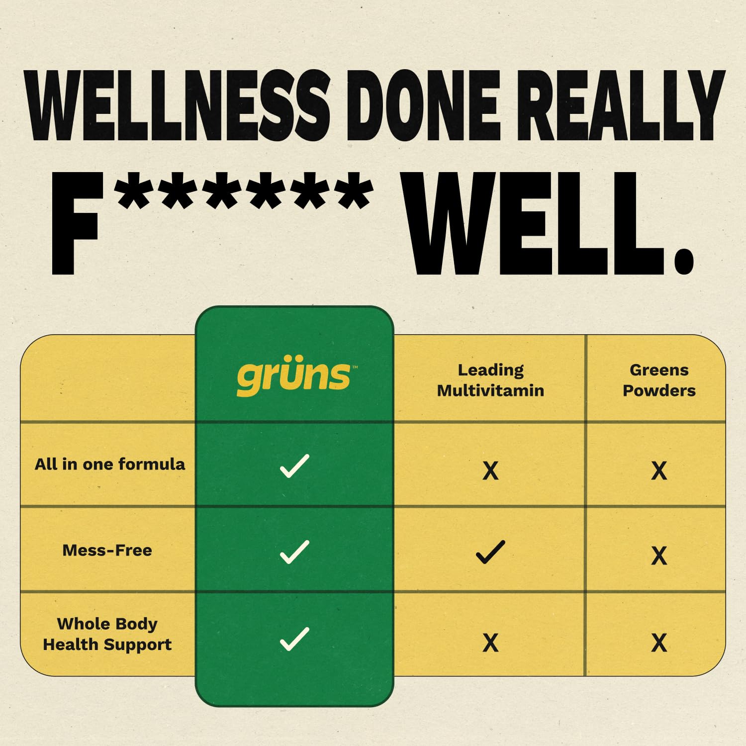 Gruns Adult Super Greens Multivitamin Gummies, Superfood Gummy Vitamins for Women and Men with Spirulina, Chlorella, Adaptogens & Prebiotic Fiber for Digestive Health (28 Count) Grüns buy supplements canada