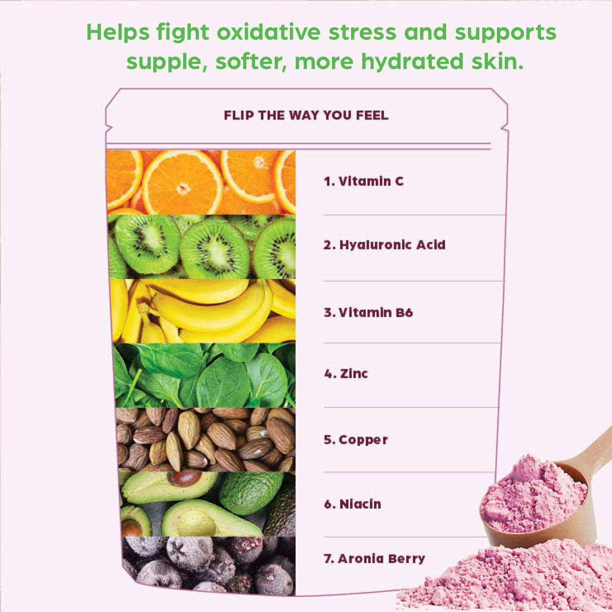 Flip My Life Collagen Peptides + Biotin, Hyaluronic Acid & Vitamin C - For Hair, Skin, Nails - Gut Health/Joint Support - Ageless Beauty Blend Supplement Powder for Men/Women - 9g Protein—26 Servings Flip My Life buy supplements canada
