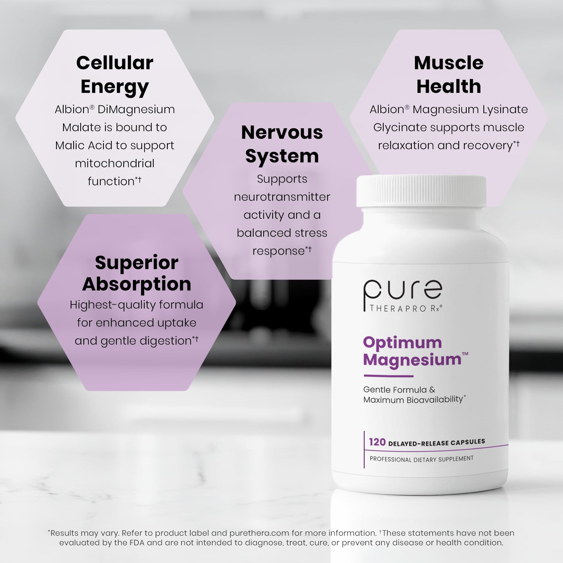 Pure TheraPro Rx Optimum Magnesium Lysinate Glycinate & Di-Magnesium Malate, Made in USA | 2 Month Supply | Chelated for Maximum Absorption, Pure Therapro Rx buy supplements canada