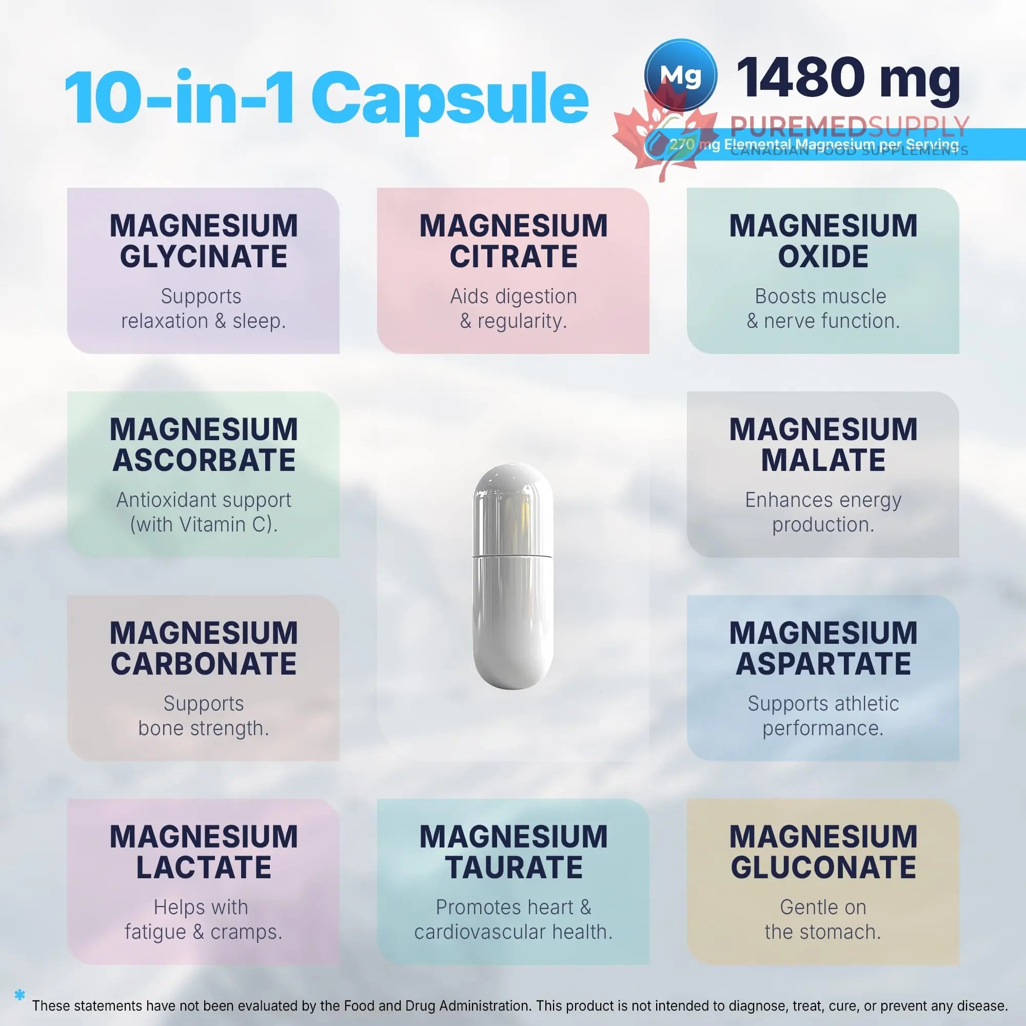 Vita Guard Magnesium Complex 1480mg – 10-in-1 with Glycinate, Citrate, Malate & More – High Absorption – Sleep, Muscle, Nerve & Heart Support – 90 Vegan Capsules – Non-GMO, Gluten-Free, No Sugar Vita Guard buy supplements canada