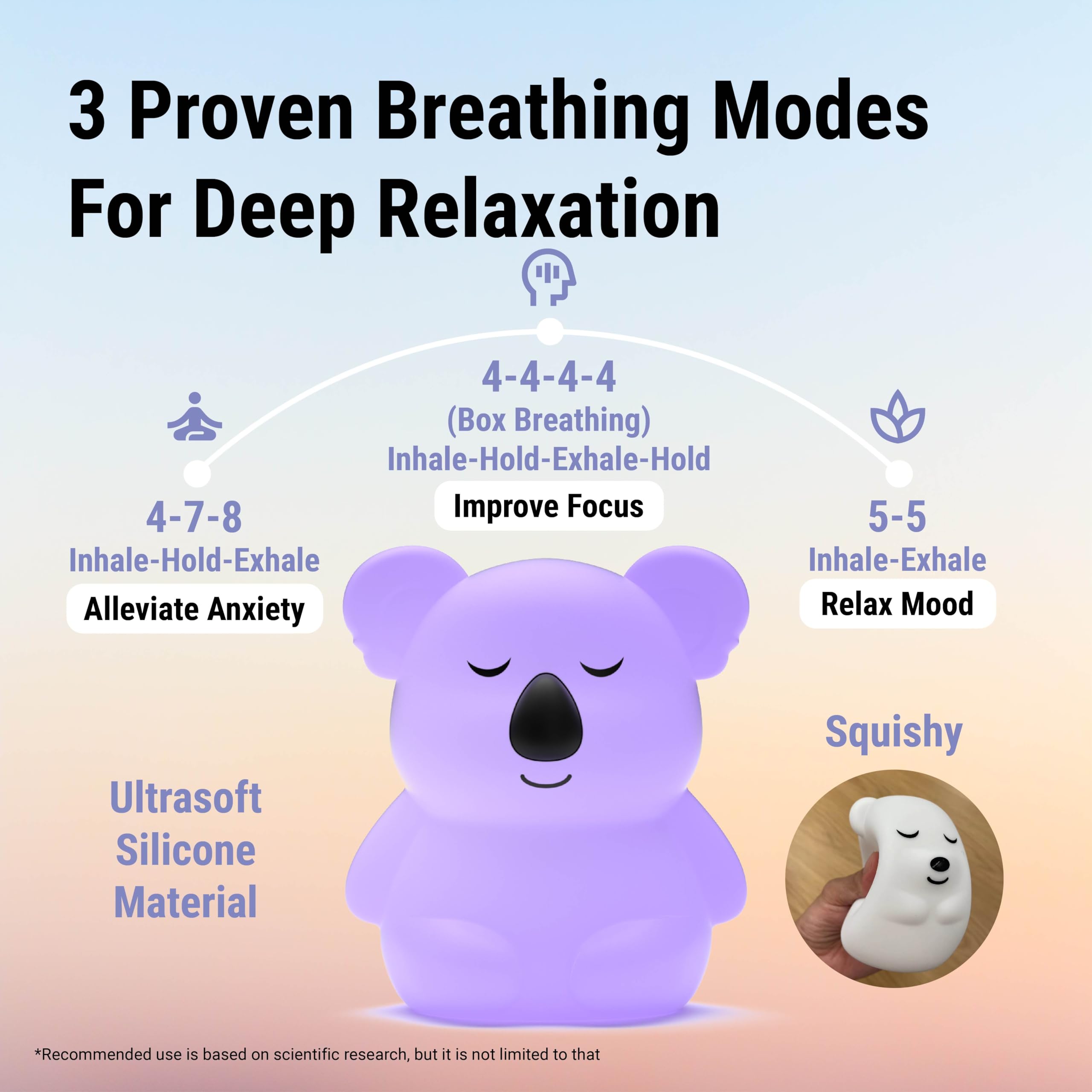 Breathing Pal 'Kyle'- Squishy Mindfulness Visual Breathing Guide, 3 Breathing Modes InnoCity buy supplements canada