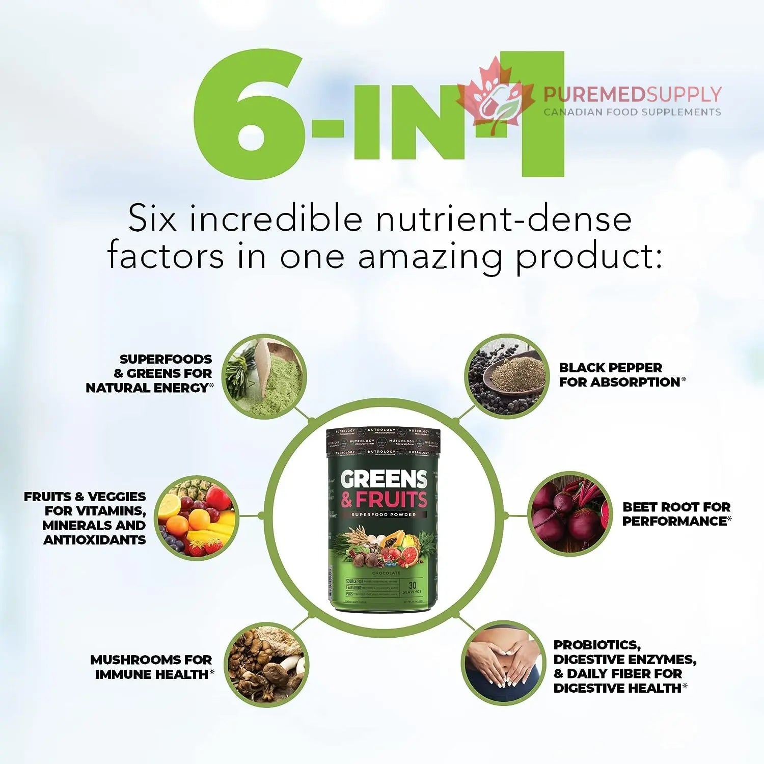 Nutrology Greens & Fruits Powder-Naturally Sourced Superfood, Chocolate (30 Servings) Zen Natural Magnesium Supplement (30 Servings) Nutrology buy supplements canada