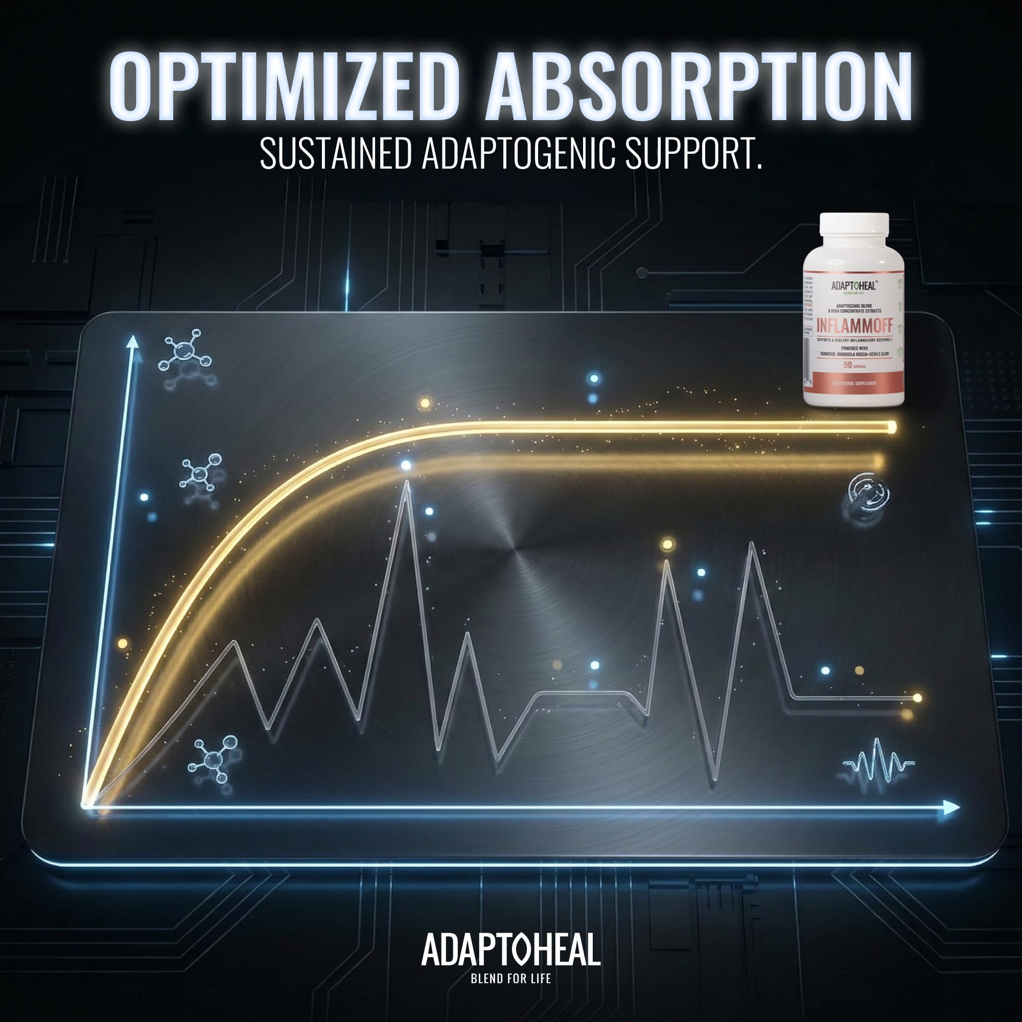 ADAPTOHEAL Inflammoff - Adaptogenic Supplement Designed to Support Joint, Muscle and Tissue Inflammation Naturally, 8 Highly Concentrated extracts with Turmeric and Rhodiola rosea (90 Capsules) ADAPTOHEAL buy supplements canada