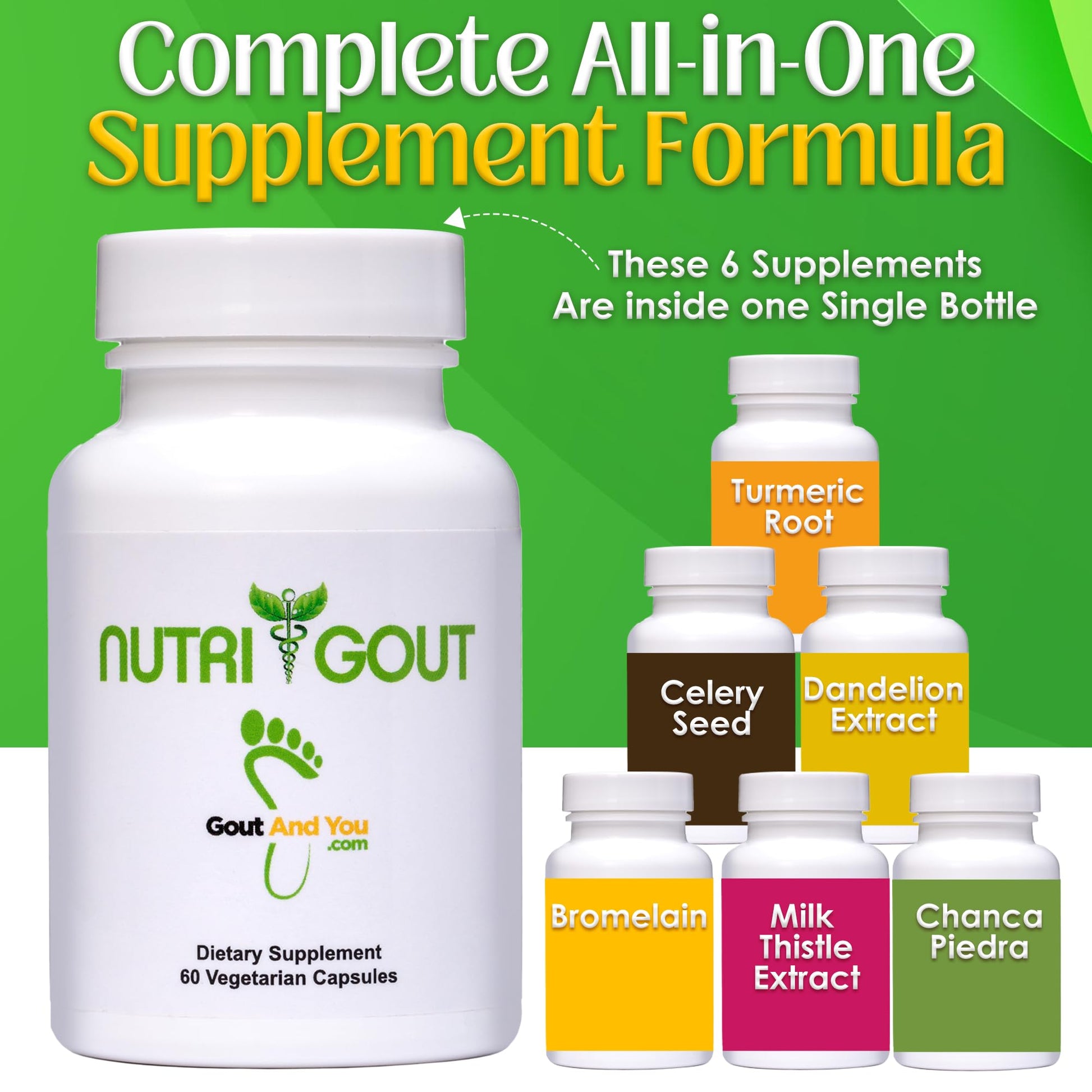 Nutrigout and Joint & Muscle Relief Cream Gout and You buy supplements canada