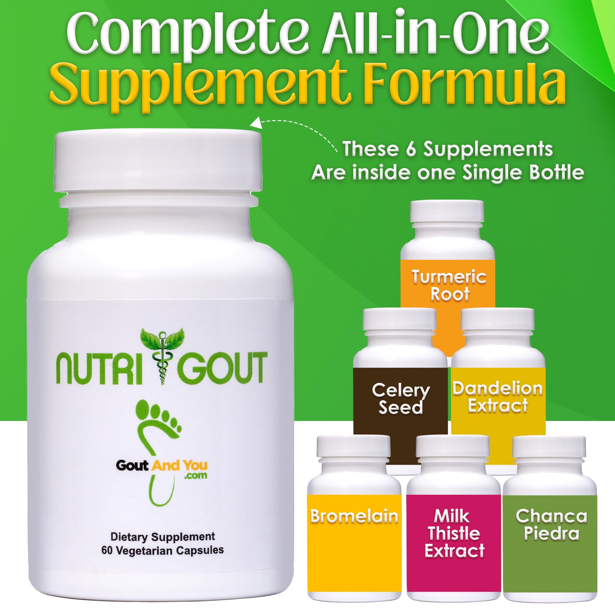 Nutrigout and Joint & Muscle Relief Cream Gout and You buy supplements canada