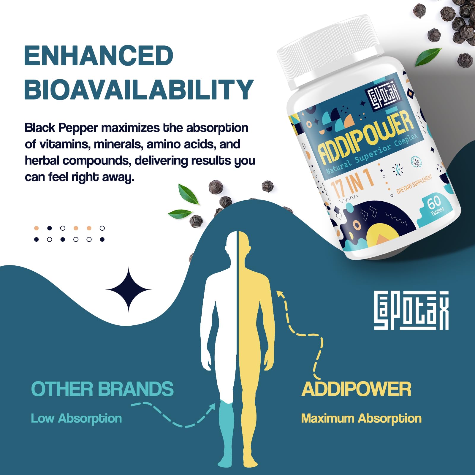 17-in-1 Brain Supplement for Memory and Focus | Nootropic Brain Supplement for Mental Clarity, Concentration, Alertness | Natural Nootropics with Herbal Extracts, Vitamins & Amino Acids (60 Tablets) Sapotax buy supplements canada