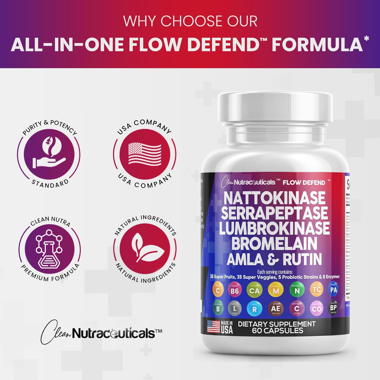Nattokinase 4000 FU Serrapeptase 120000 SPU Lumbrokinase Enzyme Clean Nutraceuticals buy supplements canada