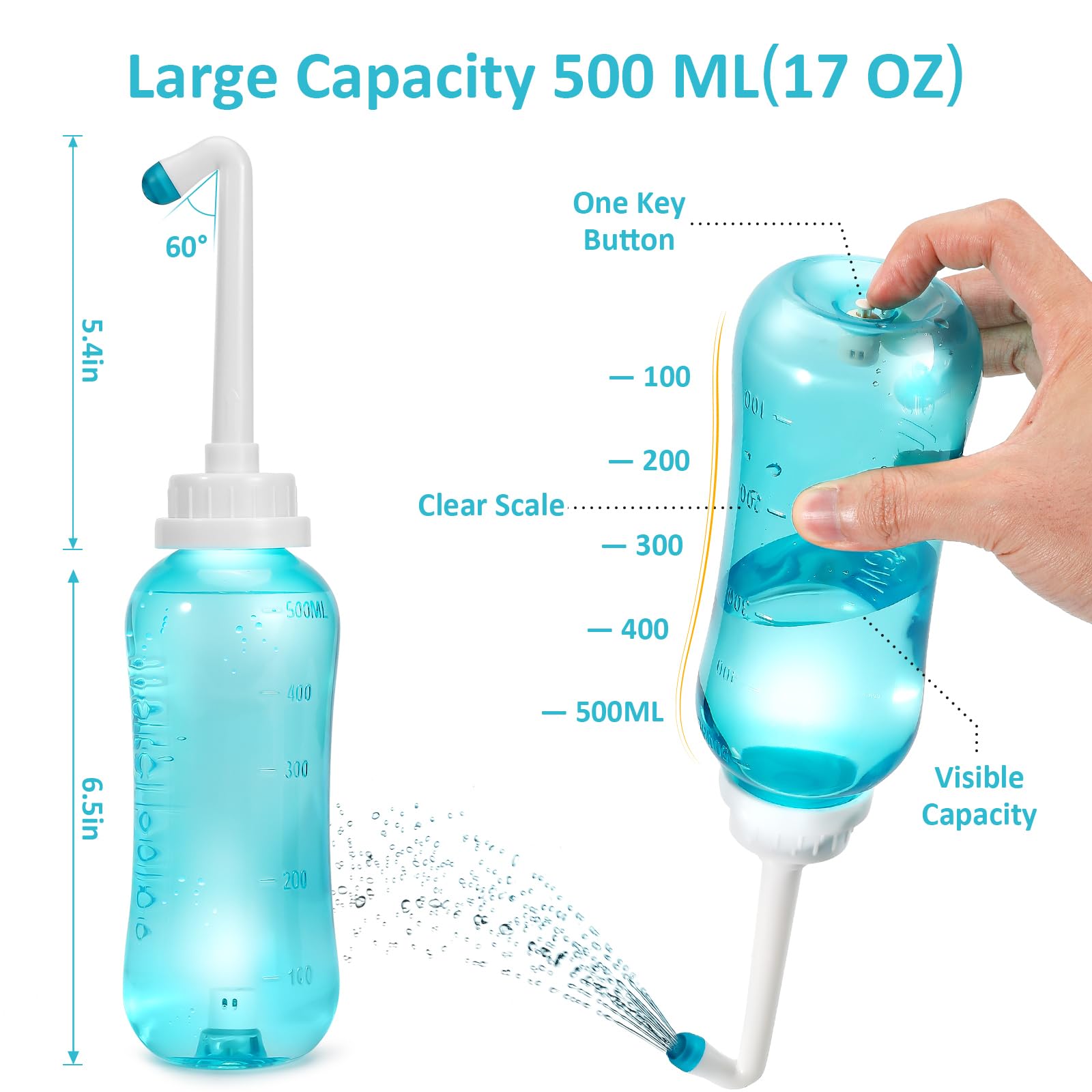 Peri Bottle Zitrads, Squeeze-Free Portable Bidet for Postpartum Essentials, Peri Bottles Zitrads buy supplements canada