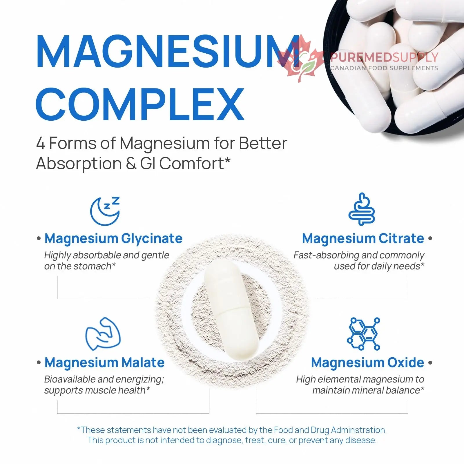 Selerb Magnesium Complex for Women and Men-Glycinate,Malate,Citrate,Oxide Supports Calm, Sleep, Muscle & Energy with D3, B6, Zinc, Slippery Elm & DGL Gentle on Stomach 90 Capsules Selerb buy supplements canada