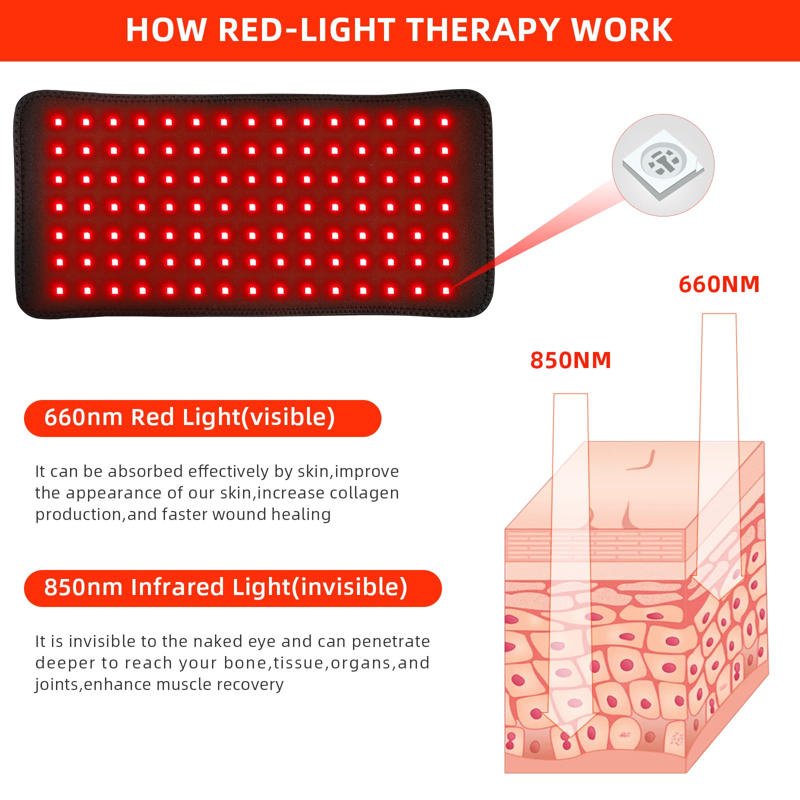 Red Light Therapy Infrared Light Therapy Pad for Body Pain NIR Deep Therapy for Back Knee Hands bonodave buy supplements canada