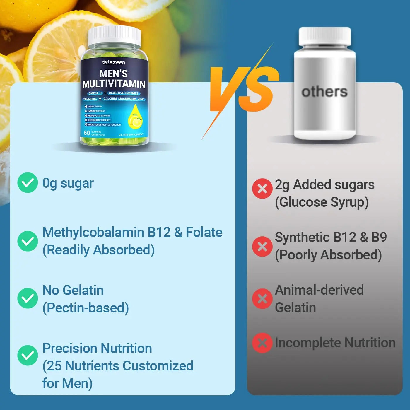 Mens Multivitamins Gummies, Methylated Multivitamin with Vitamins A C D K E, B Complex, Omega-3, Digestive Enzymes, Lycopene Wiszeen buy supplements canada