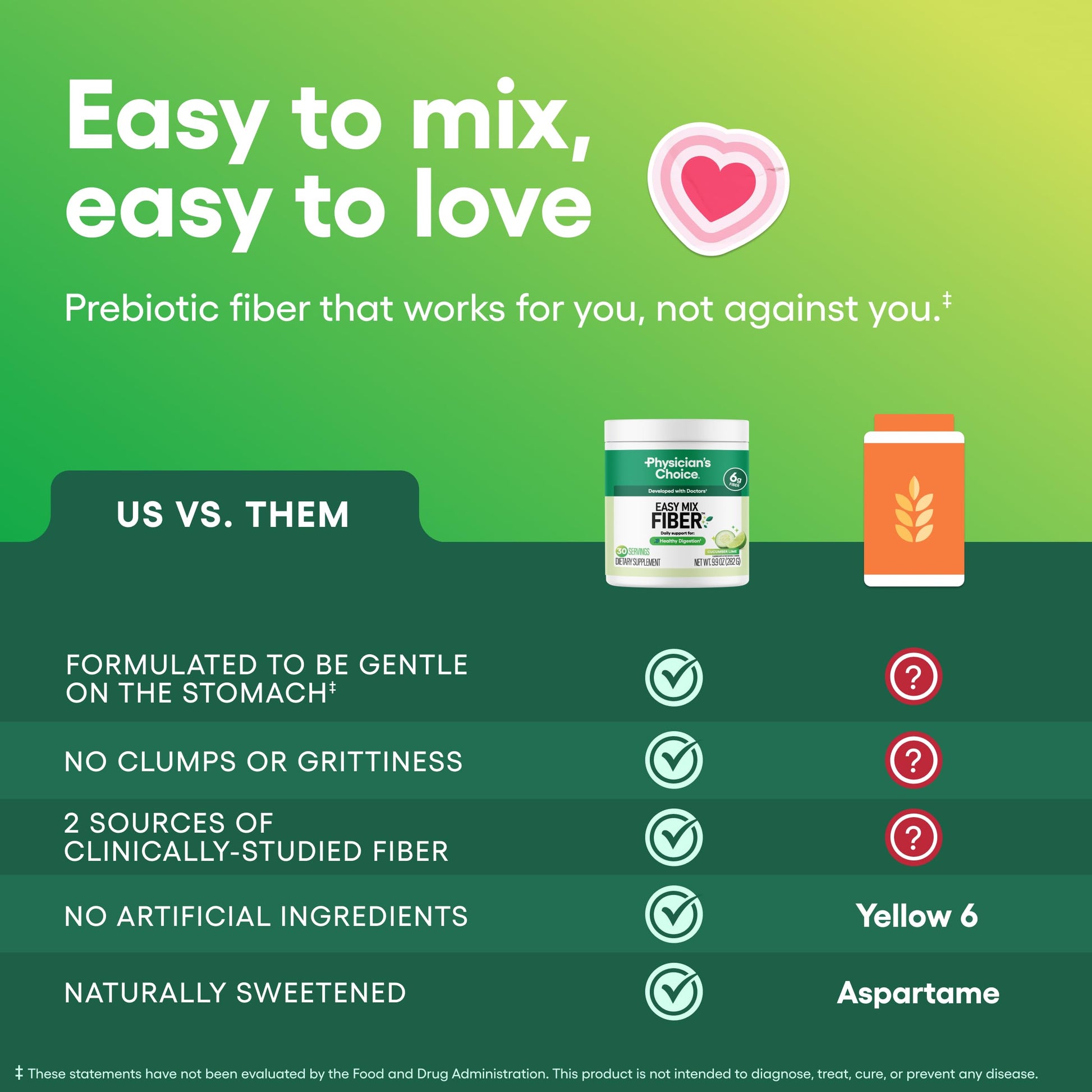Physician's CHOICE Easy Mix Fiber for Digestive Health & Regularity - No Grit - Daily Prebiotic Soluble Fiber Powder Supplement Physician's CHOICE buy supplements canada