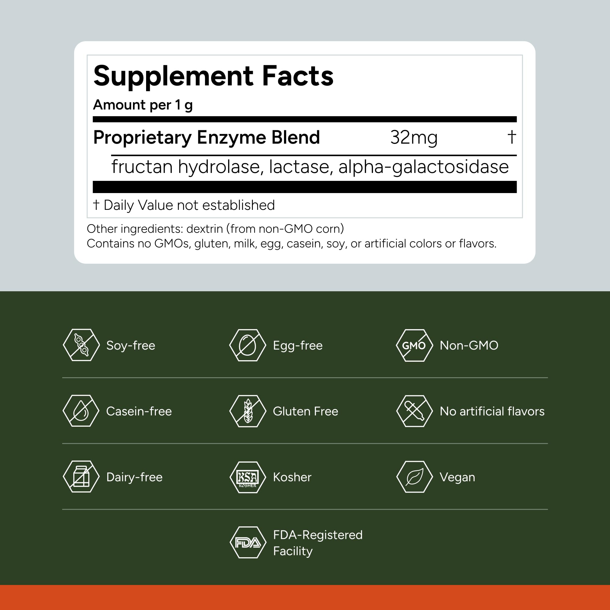 FODZYME® Home Kit Digestive Enzymes for Gut Health, Relief for Bloating, Gas, Constipation, Diarrhea FODZYME buy supplements canada