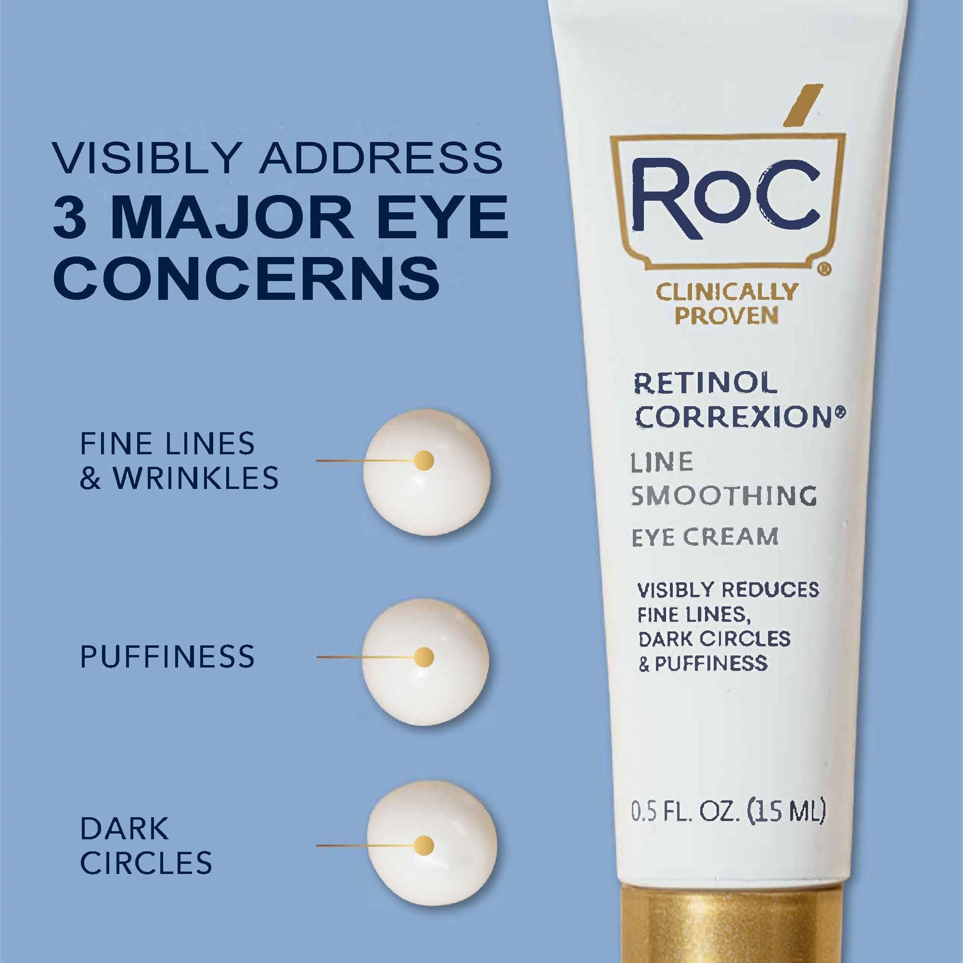 RoC Retinol Correxion Under Eye Cream for Dark Circles & Puffiness, Daily Wrinkle RoC buy supplements canada