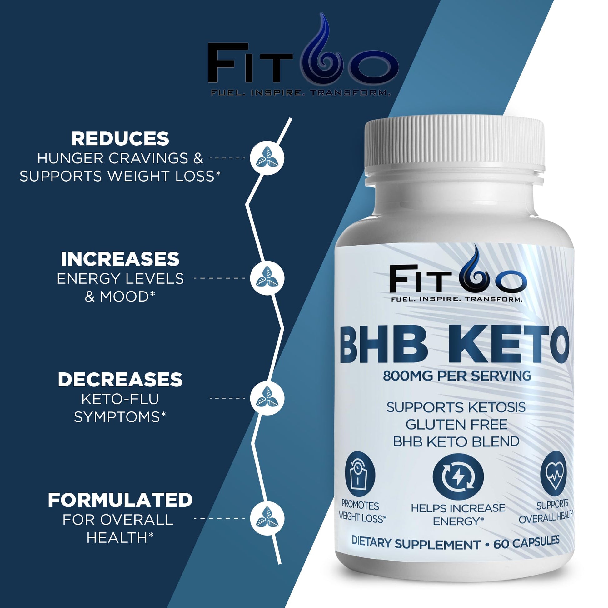 FIT60 Keto Diet Pills for Men & Women - Boost Energy and Mental Clarity for Enhanced Focus FIT60 buy supplements canada