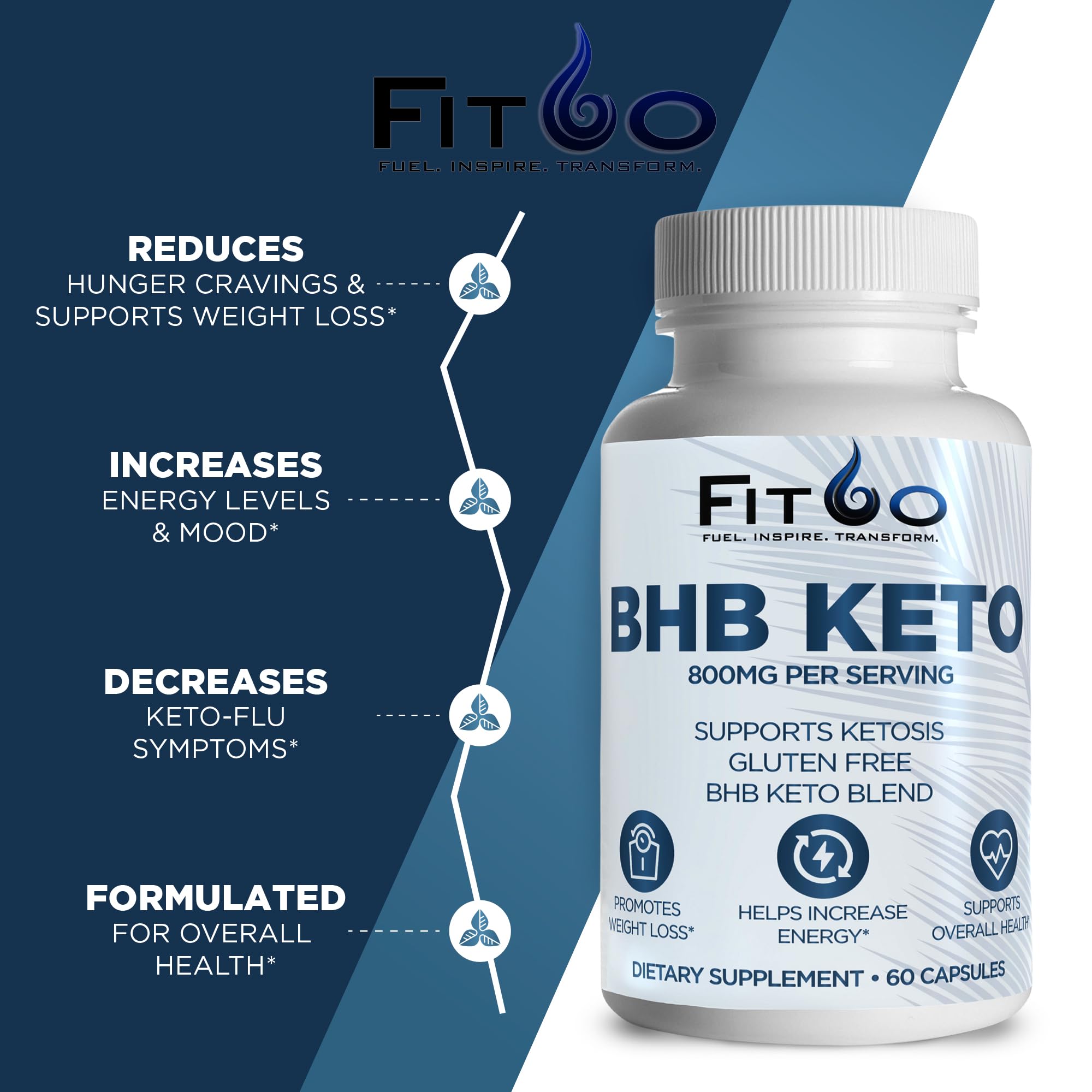FIT60 Keto Diet Pills for Men & Women - Boost Energy and Mental Clarity for Enhanced Focus FIT60 buy supplements canada