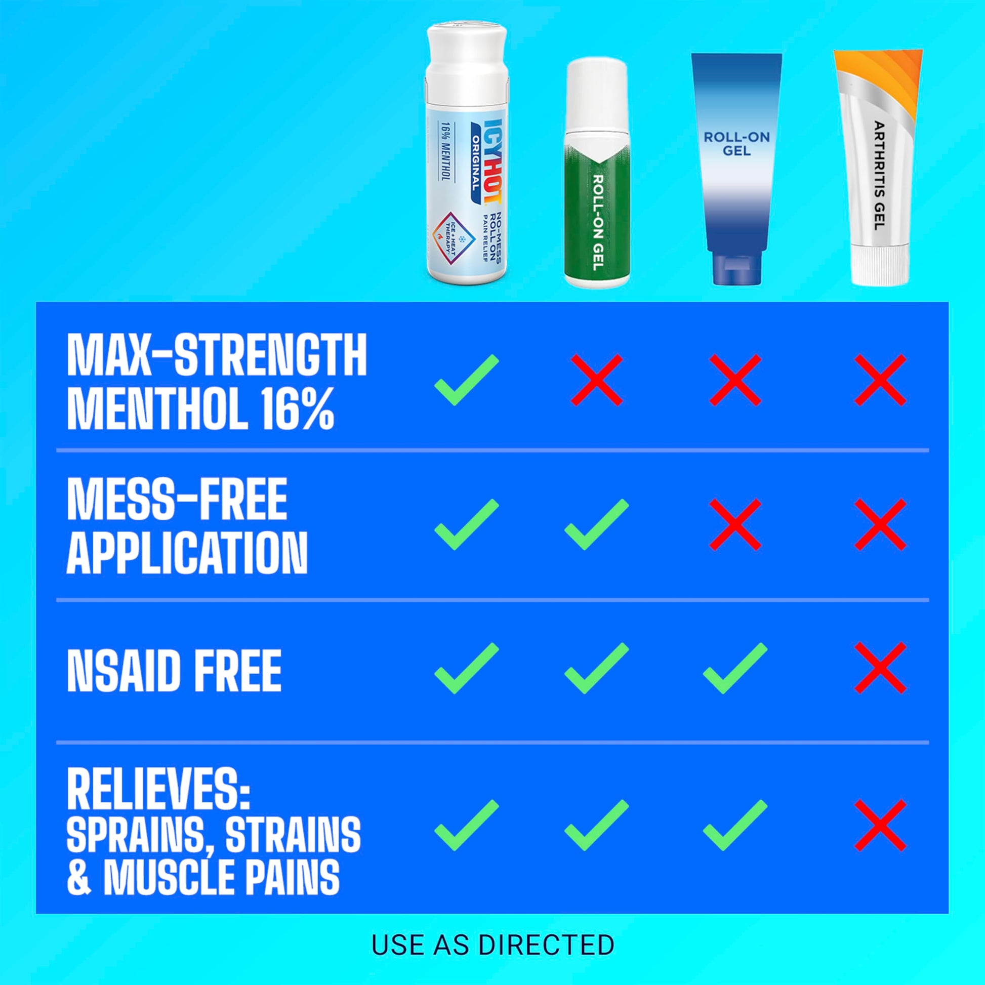Icy Hot Original Pain Relief No-Mess Roll-On Applicator, Fast-Acting Pain Relief with Max Strength Menthol 16%, Contrast Therapy for Backaches, Joints, Muscle Strains and Arthritis, 2.5 oz Icy Hot buy supplements canada