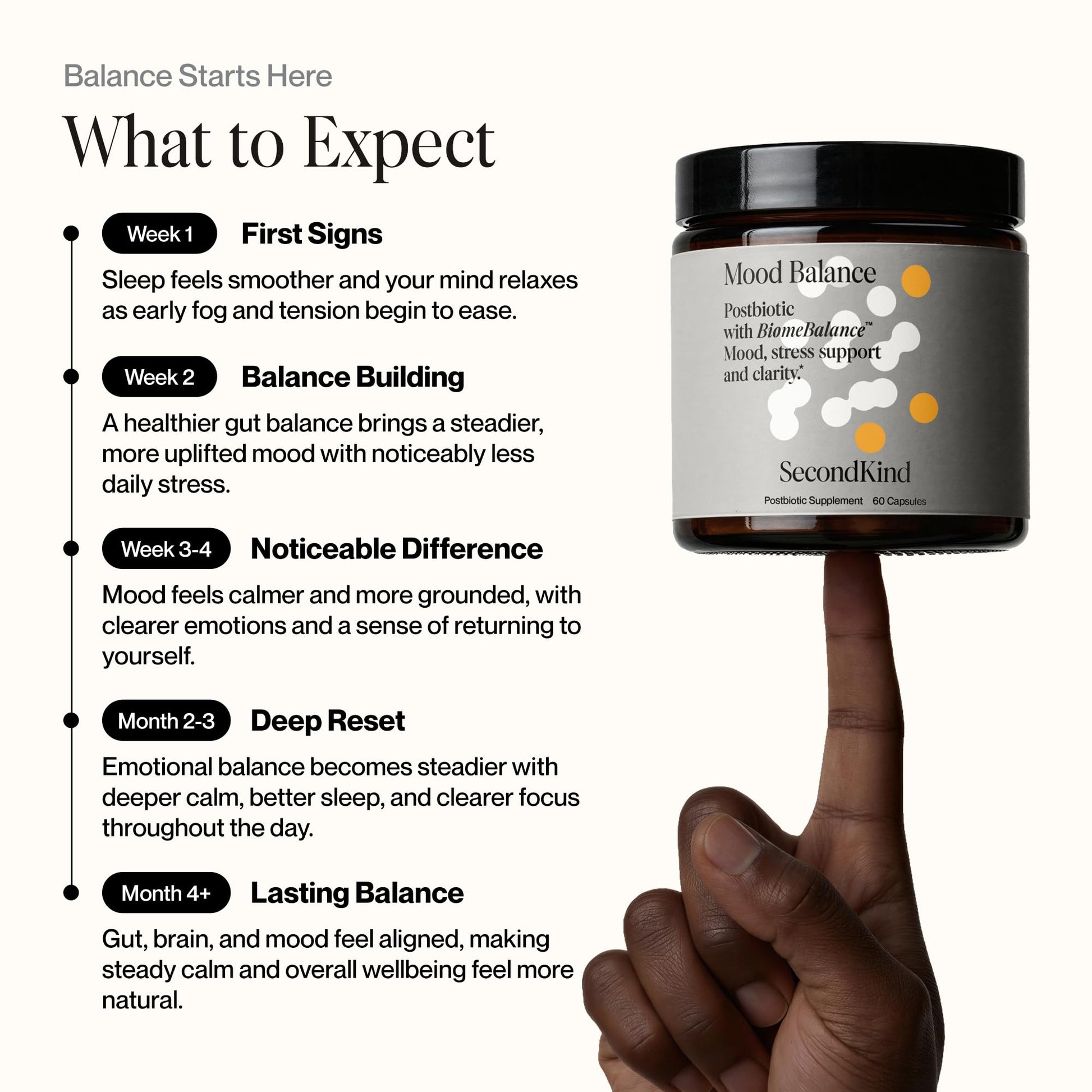 SecondKind Anxiety & Stress Relief Supplement – Saffron & Postbiotic Supplement for Emotional Support – 1000x More Active Ingredients Than Probiotics. Made with BiomeBalance™ in the USA, 60 Capsules SecondKind buy supplements canada