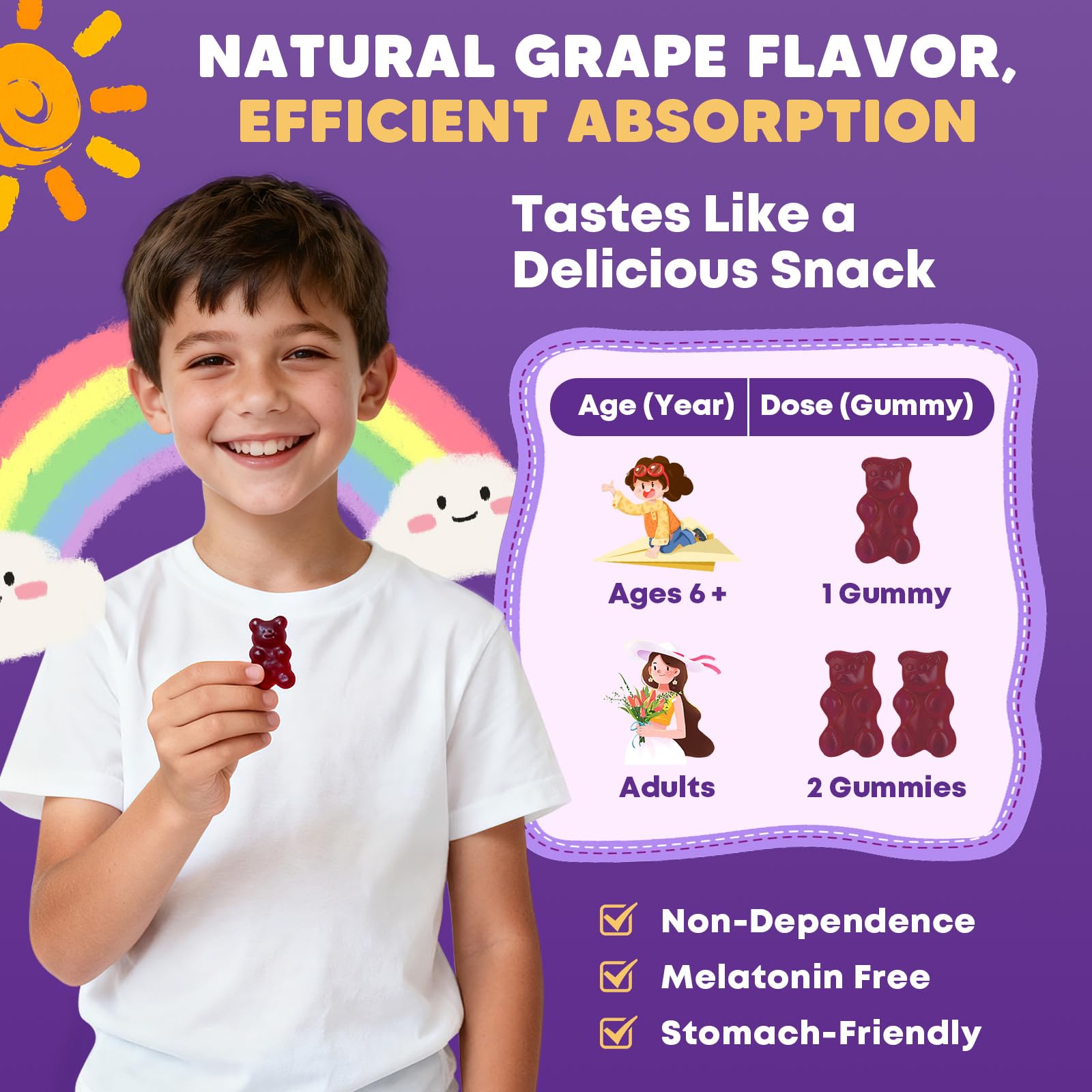 Sugar Free Magnesium Glycinate Gummies for Kids & Adults - Zzz Support, Relaxation & Cognition Support, 200/400mg Magnesium Gummies with L-Theanine, GABA, Calcium, B6, D3, C & K2, Grape Flavor, 60 Ct JIANKYTZ buy supplements canada