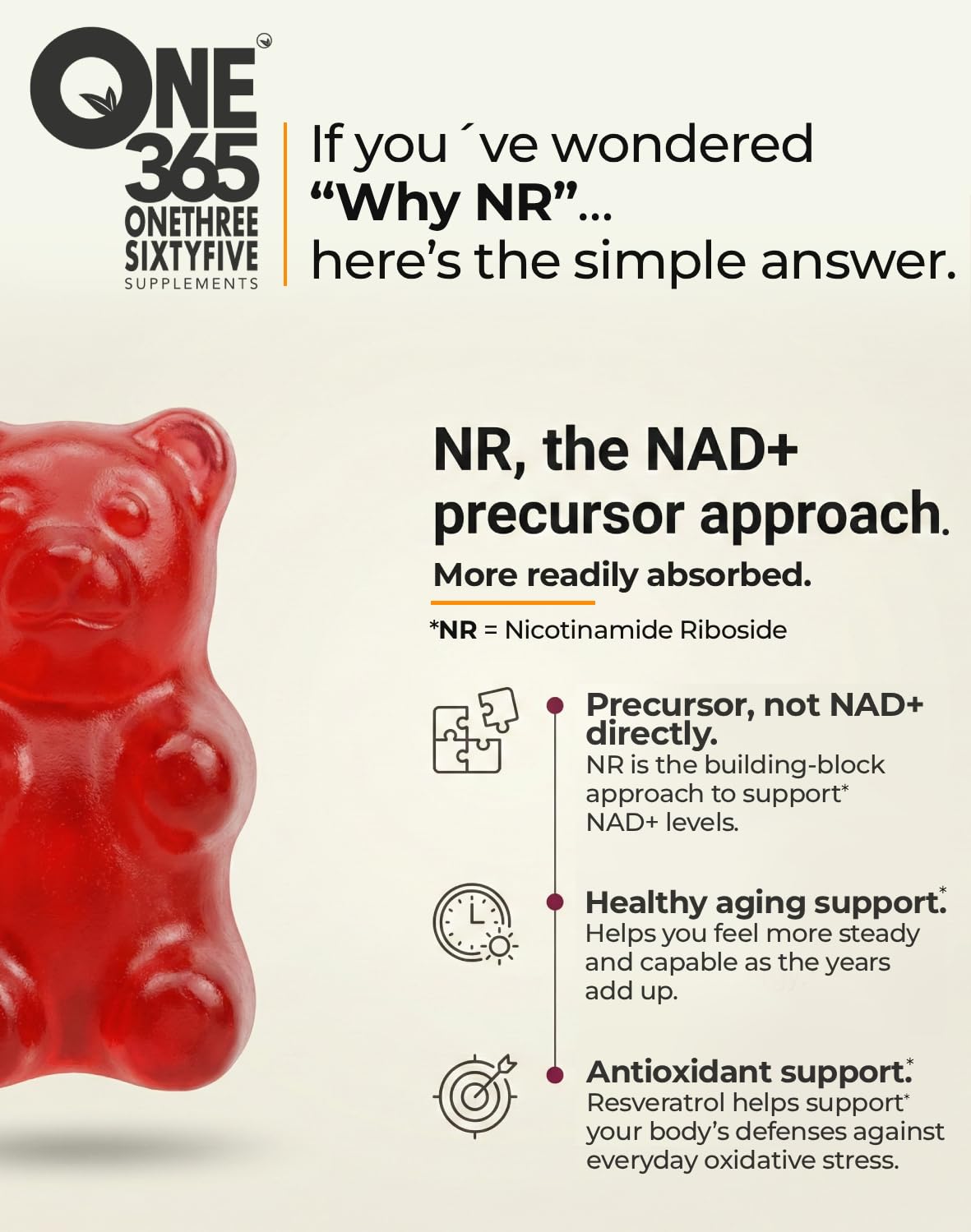 ONE 365 NAD+ Supplement Gummies Nicotinamide Riboside Resveratrol Cellular Energy Healthy Aging Support Antioxidant NAD Plus Booster for Women and Men Vegan Non GMO 1500mg Gummy Vitamins ONE 365 buy supplements canada