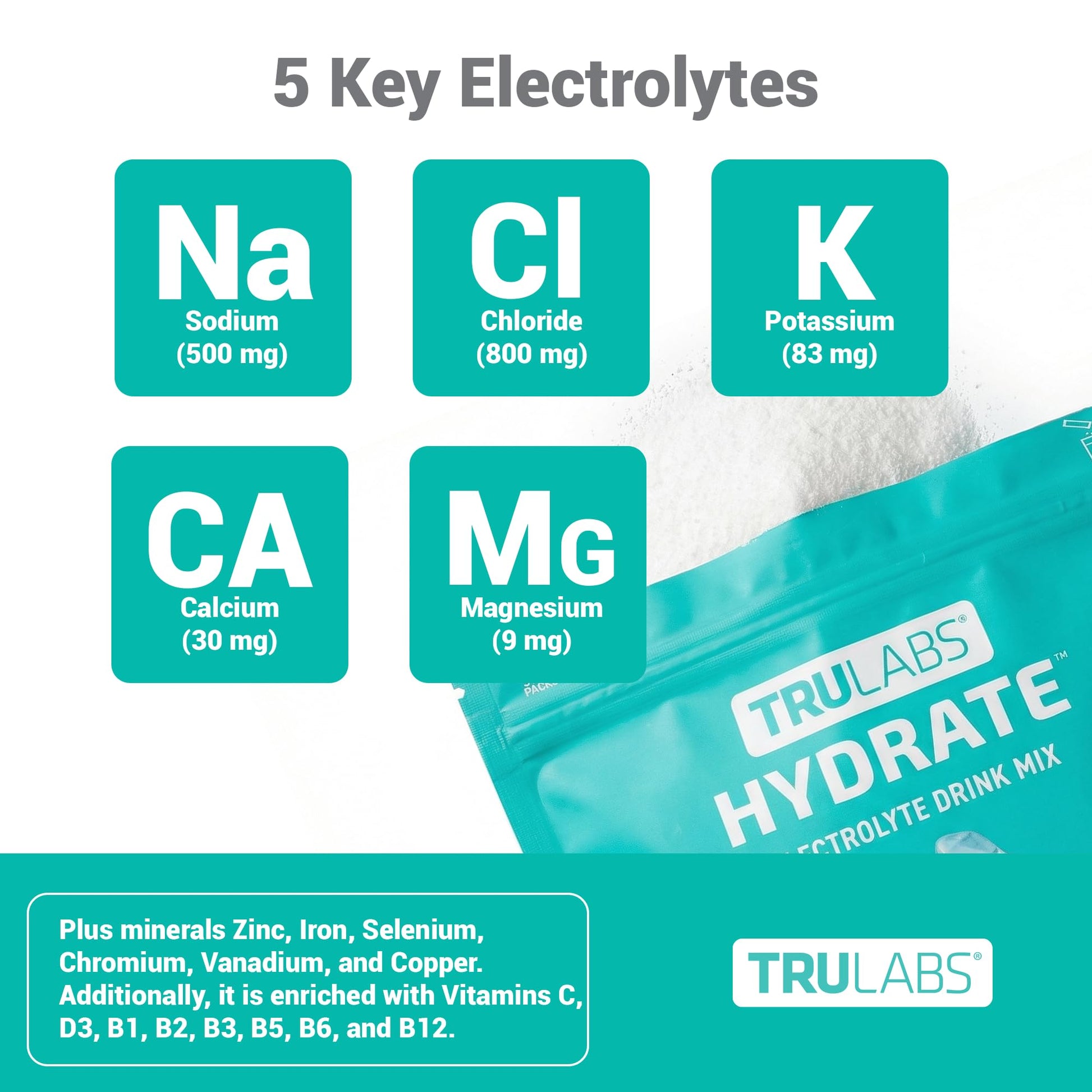 TRULABS Hydrate Electrolyte Drink Mix – Glacier Flavor, Sugar-Free Hydration Packets with 1422 mg Electrolytes & 19 Vitamins & Minerals, Monk Fruit Sweetened, On-the-Go Sticks (16 Count) TRULABS buy supplements canada