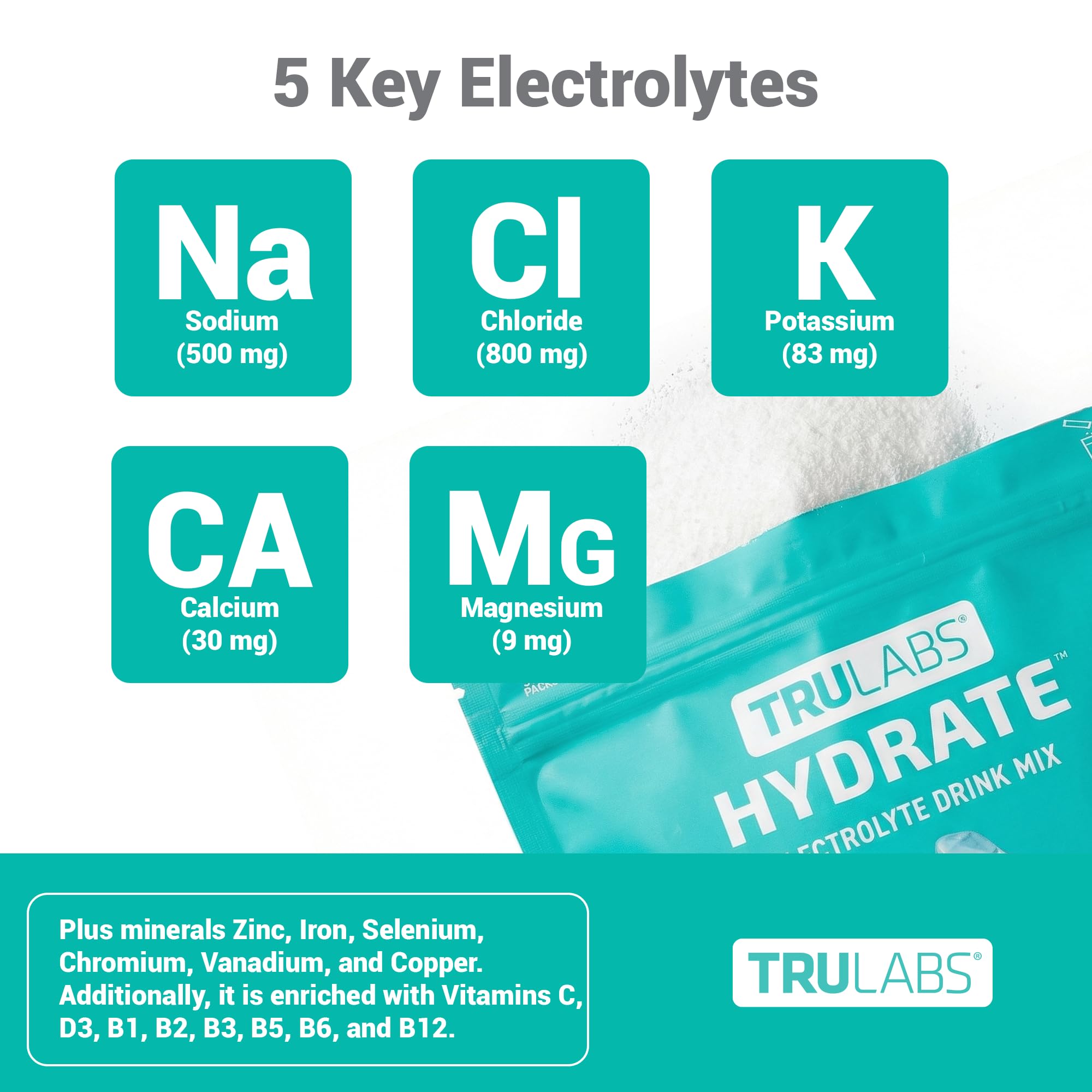 TRULABS Hydrate Electrolyte Drink Mix – Glacier Flavor, Sugar-Free Hydration Packets with 1422 mg Electrolytes & 19 Vitamins & Minerals, Monk Fruit Sweetened, On-the-Go Sticks (16 Count) TRULABS buy supplements canada