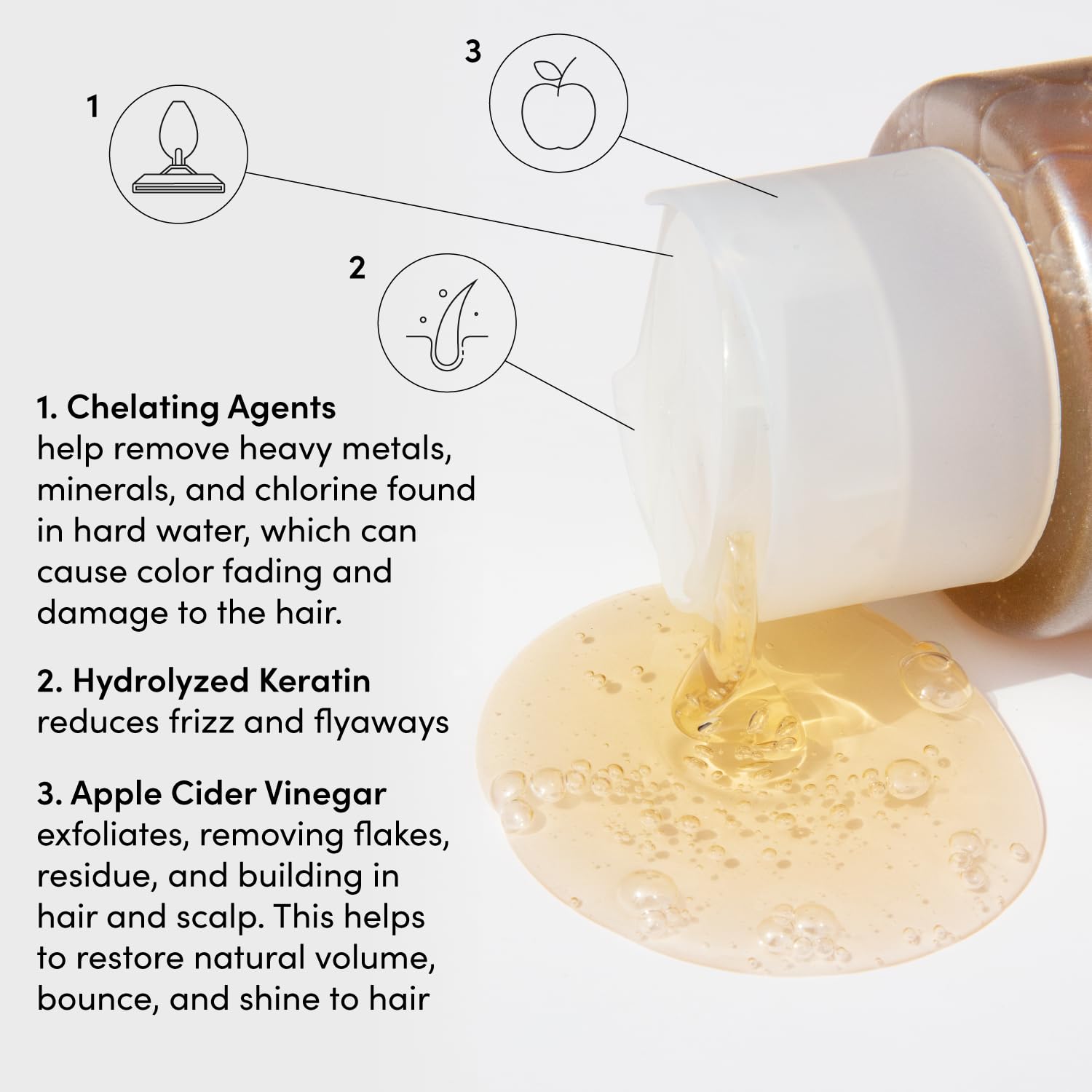 OUAI Detox Shampoo Refill - Clarifying Shampoo for Build Up, Dirt, Oil, Product and Hard Water - Apple Cider Vinegar & Keratin for Clean, Refreshed Hair - Sulfate-Free Hair Care (32 oz) OUAI buy supplements canada