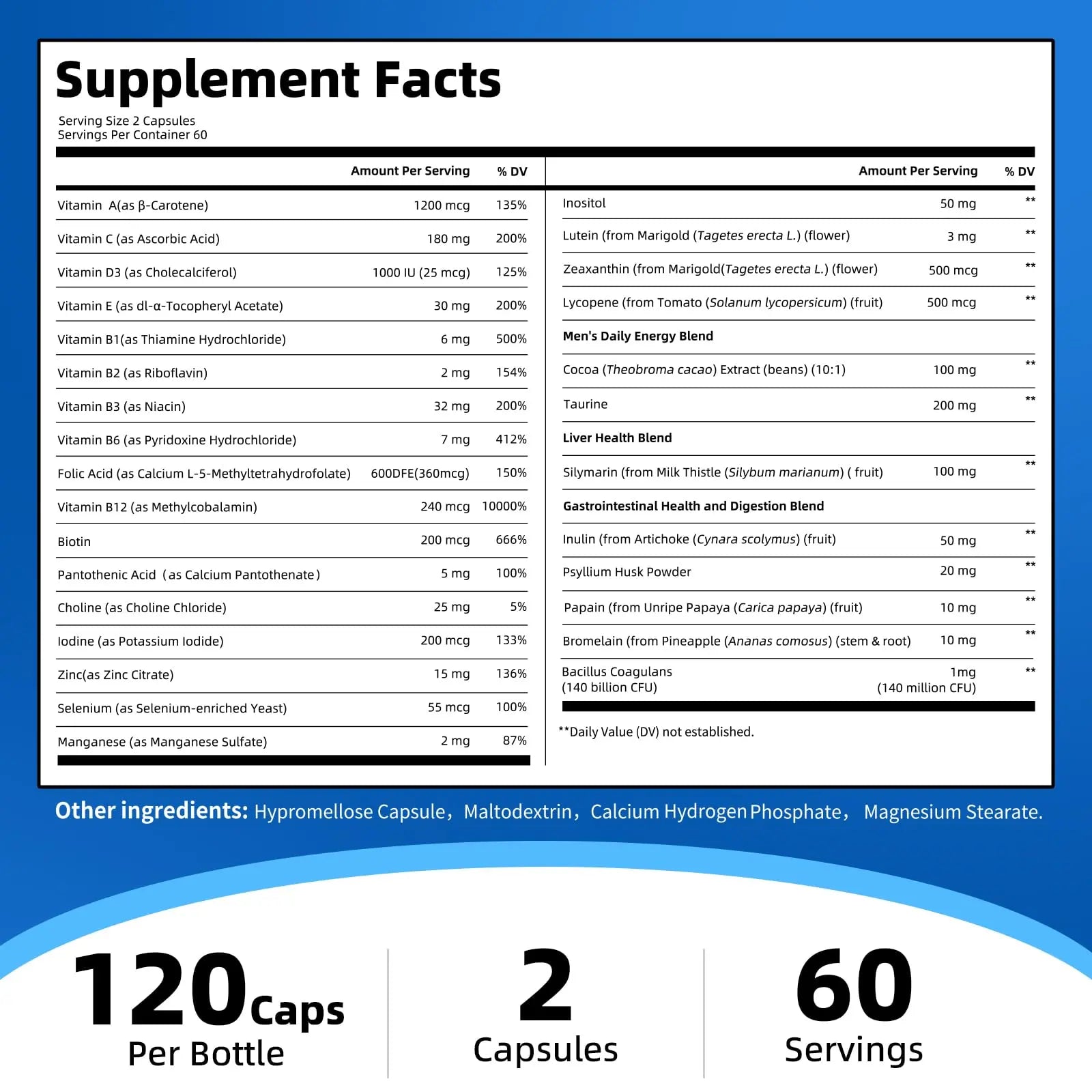 Multivitamin for Men - Methylated Multivitamin Supports Energy & Metabolism, Liver & Digestive*, Daily Men's Vitamins M inch buy supplements canada