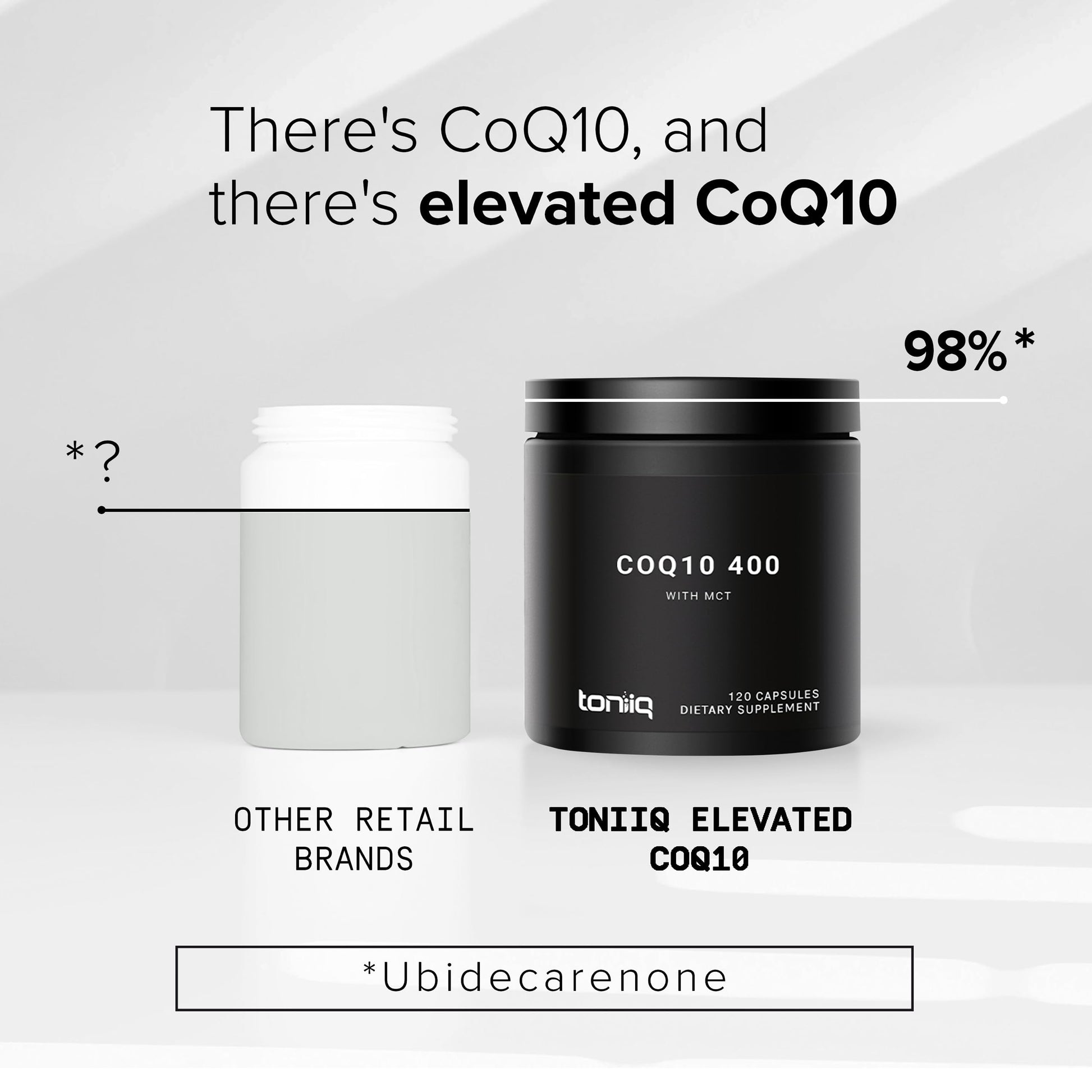 Ultra High Purity CoQ10 400mg - 98% Purified Third-Party Tested CoQ10 Supplement Toniiq buy supplements canada